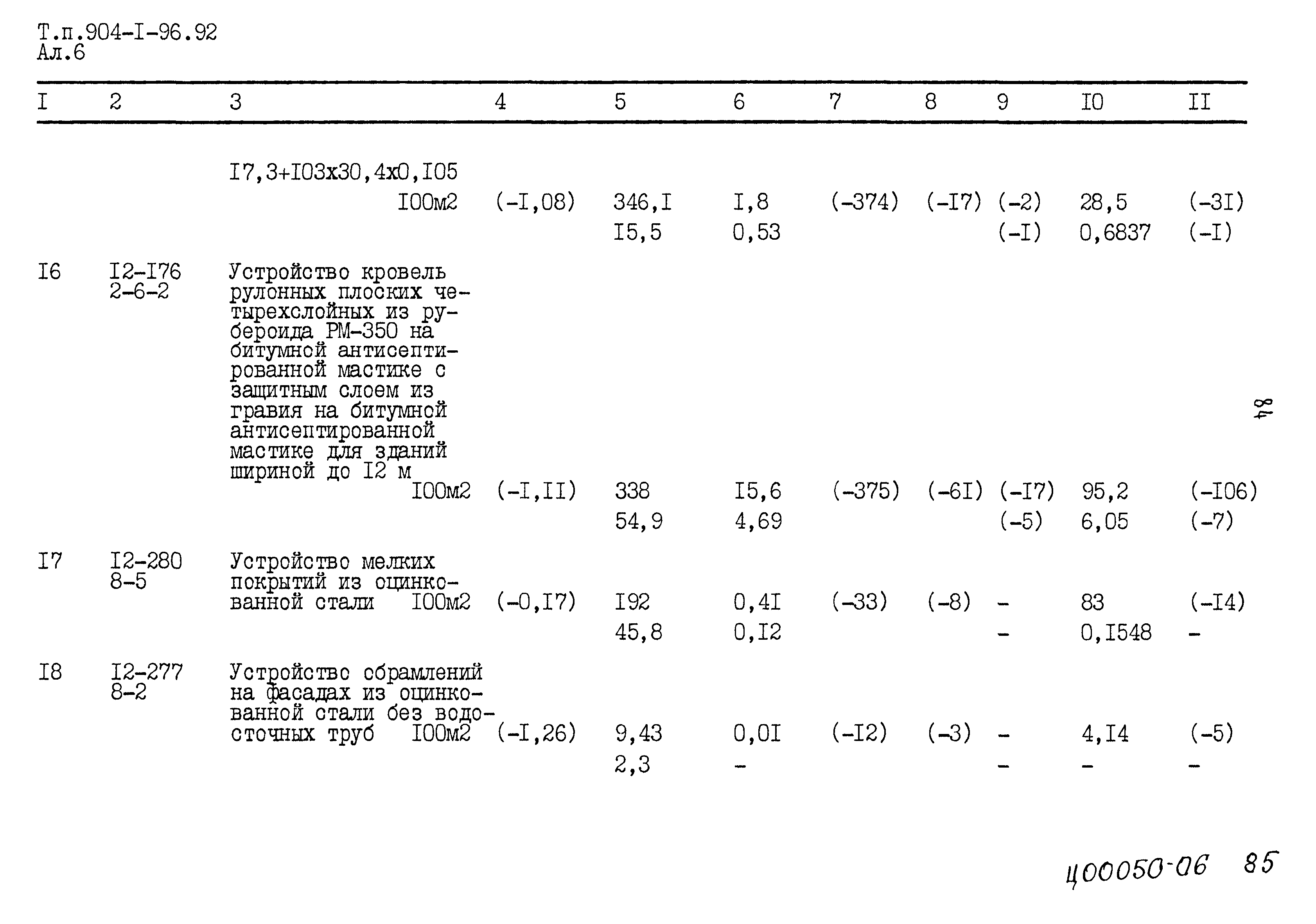 Типовой проект 904-1-96.92