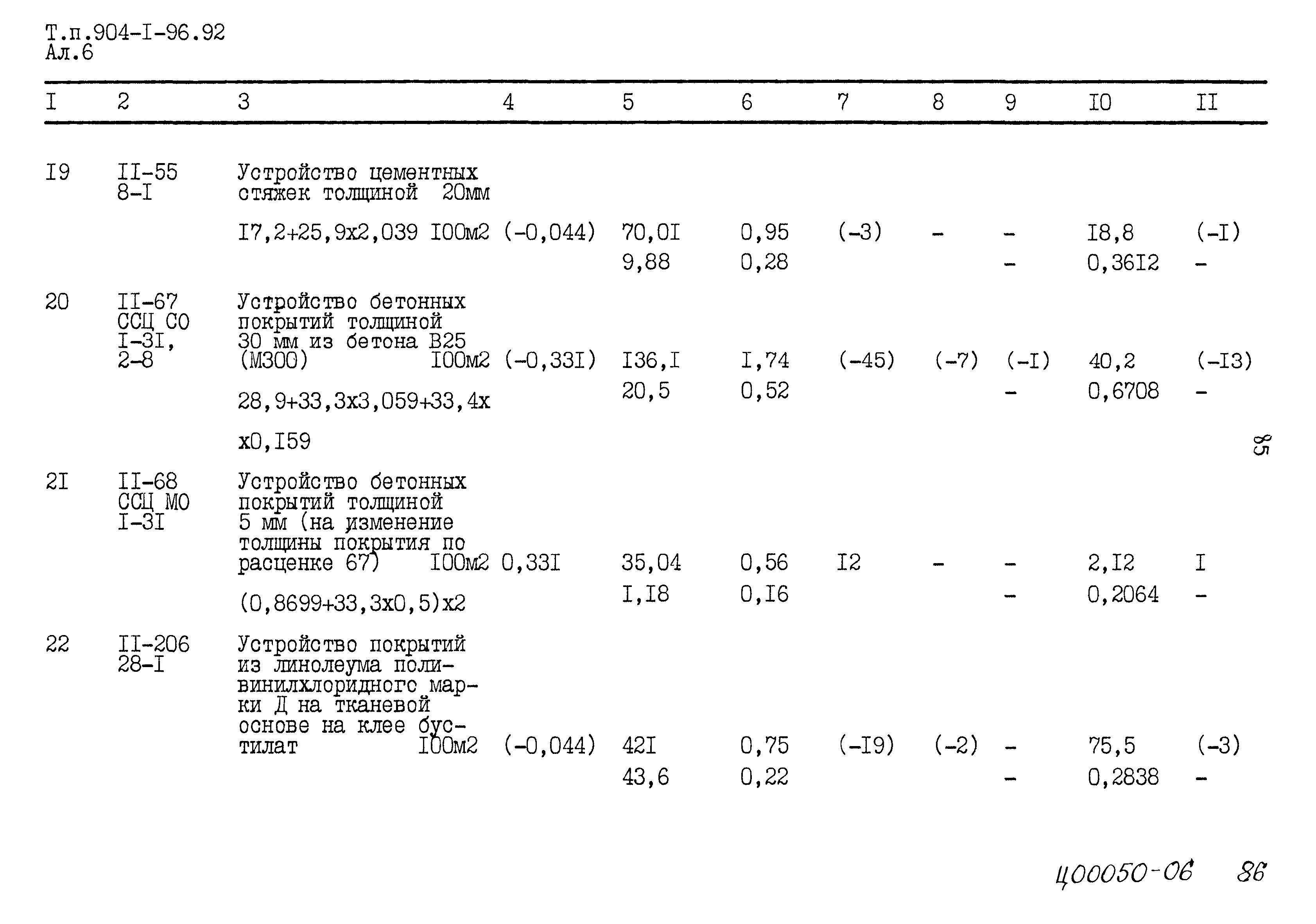 Типовой проект 904-1-96.92