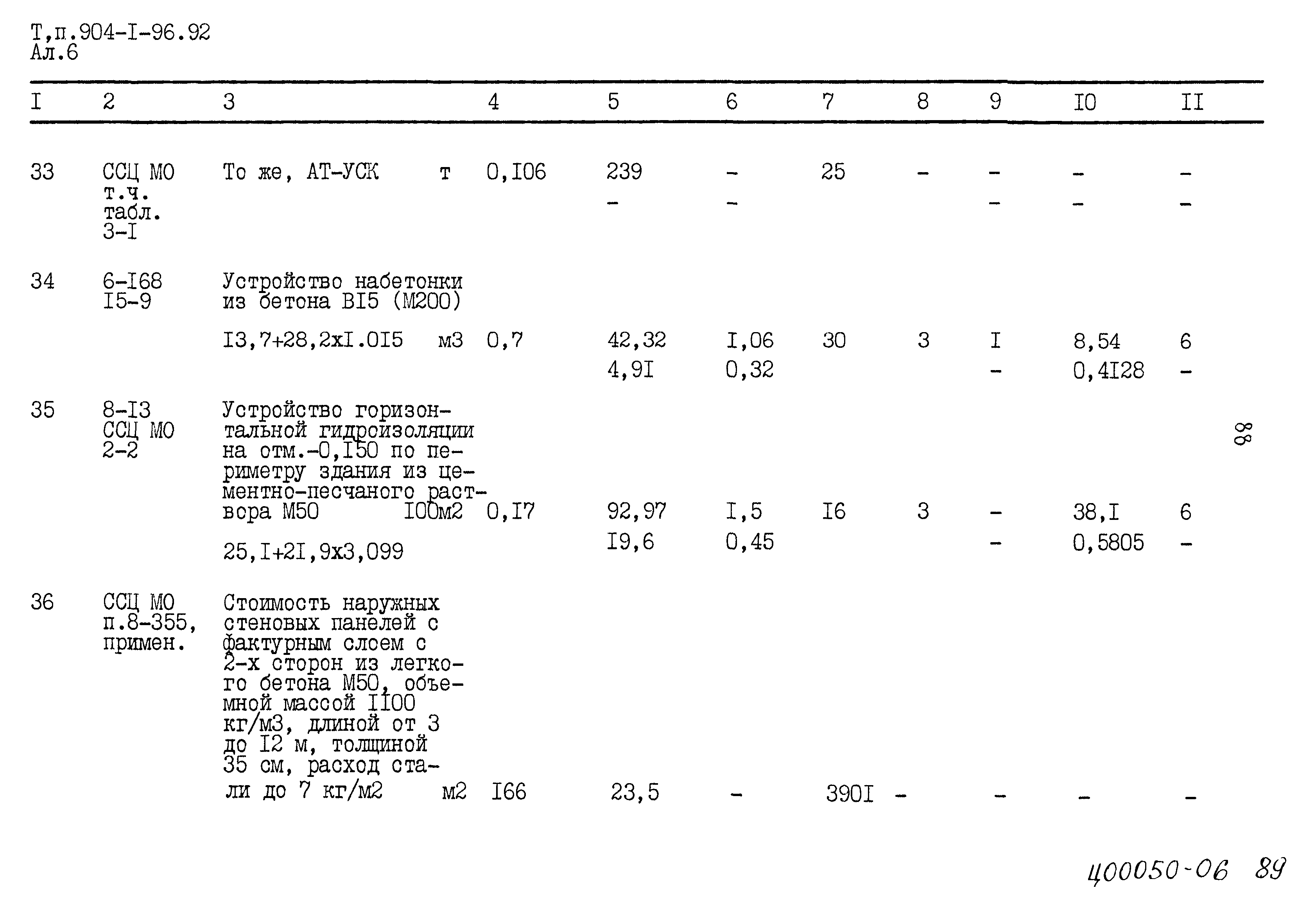 Типовой проект 904-1-96.92