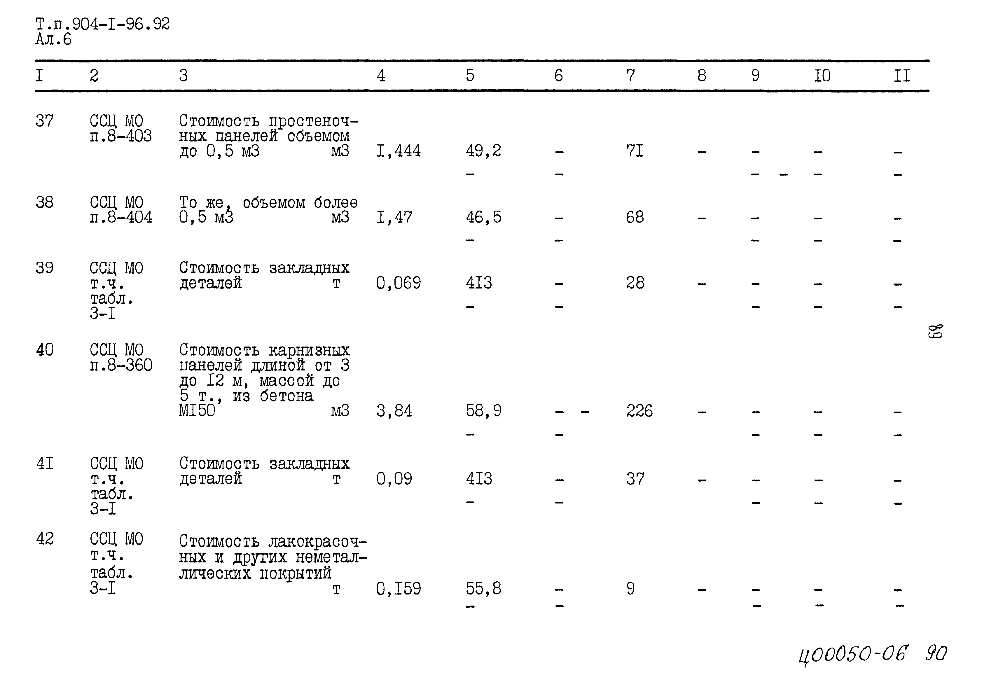 Типовой проект 904-1-96.92