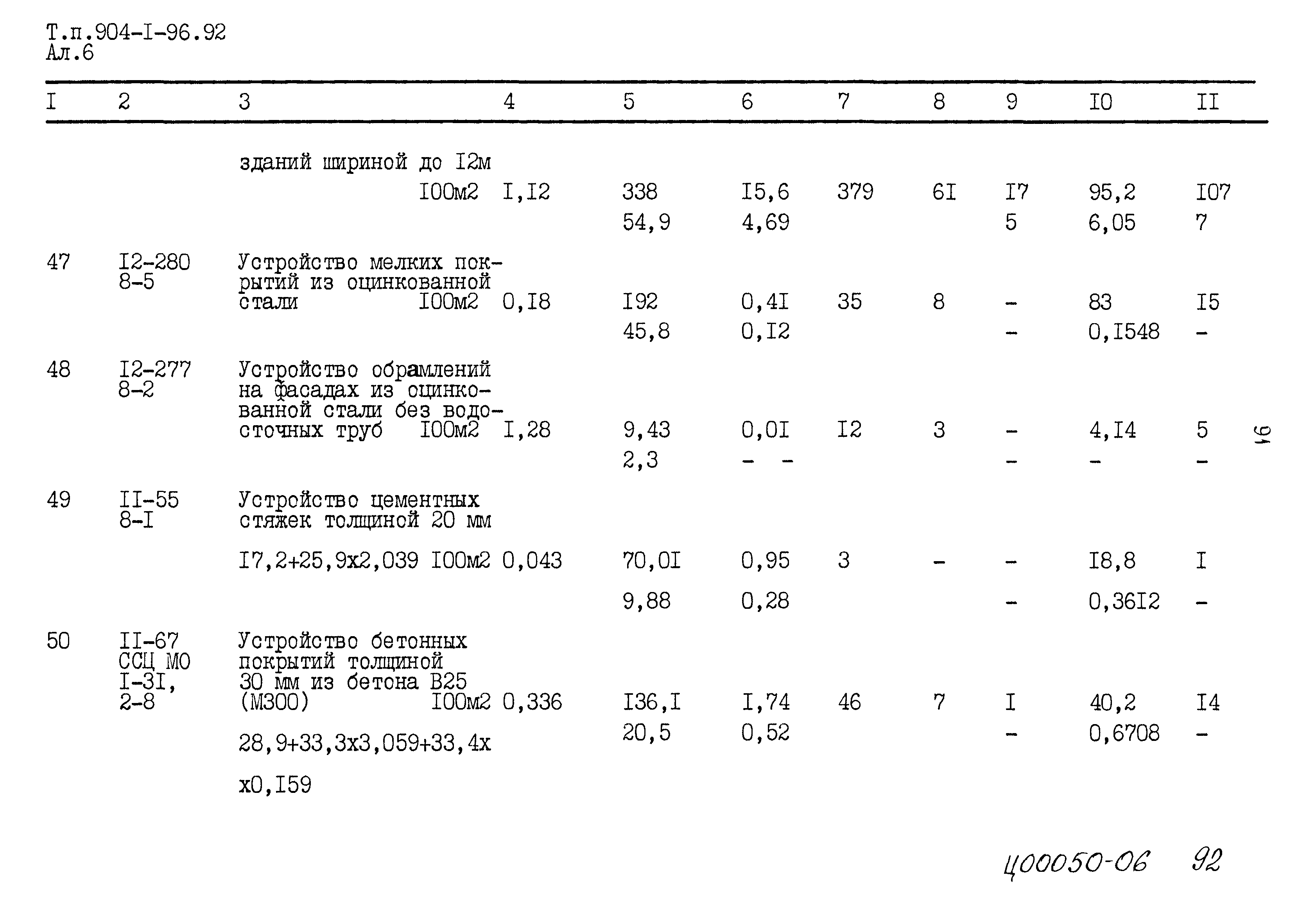 Типовой проект 904-1-96.92