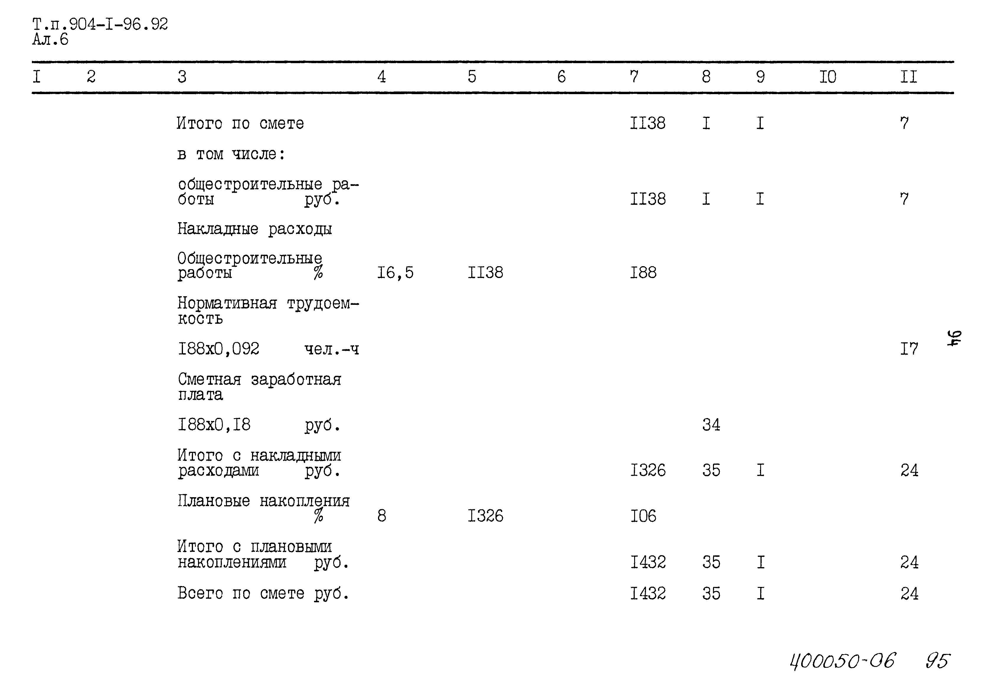 Типовой проект 904-1-96.92