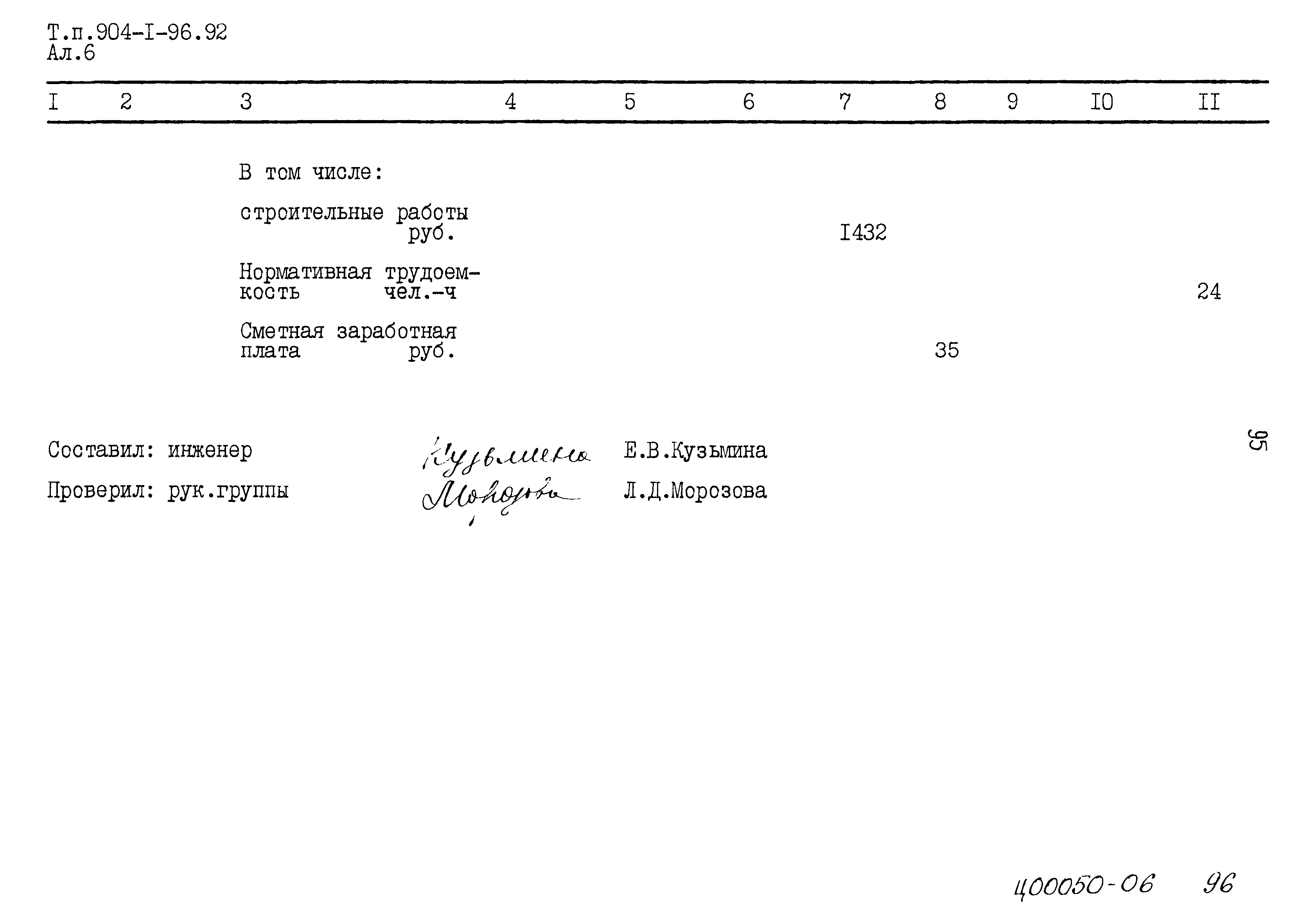 Типовой проект 904-1-96.92