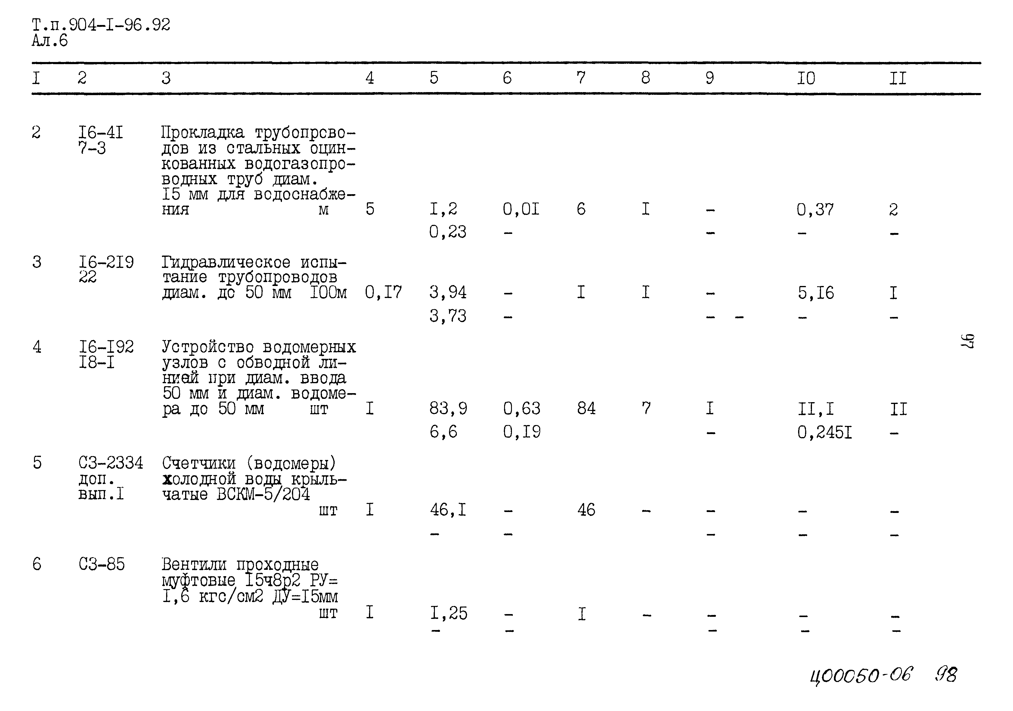 Типовой проект 904-1-96.92