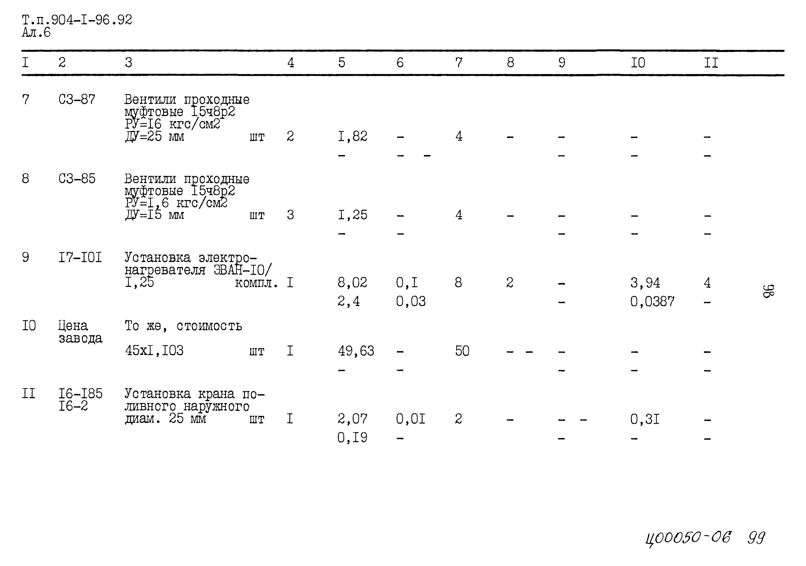 Типовой проект 904-1-96.92
