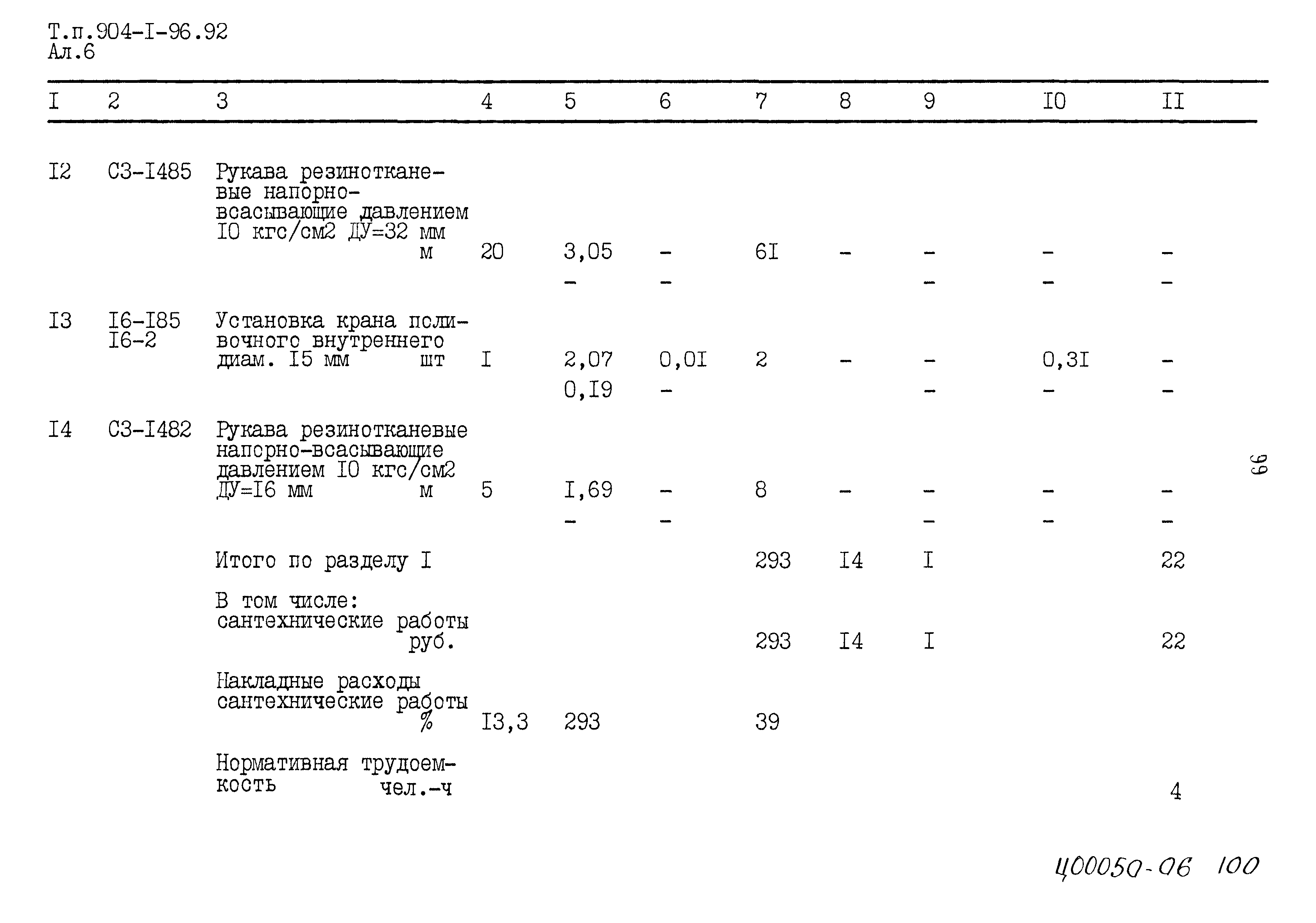 Типовой проект 904-1-96.92