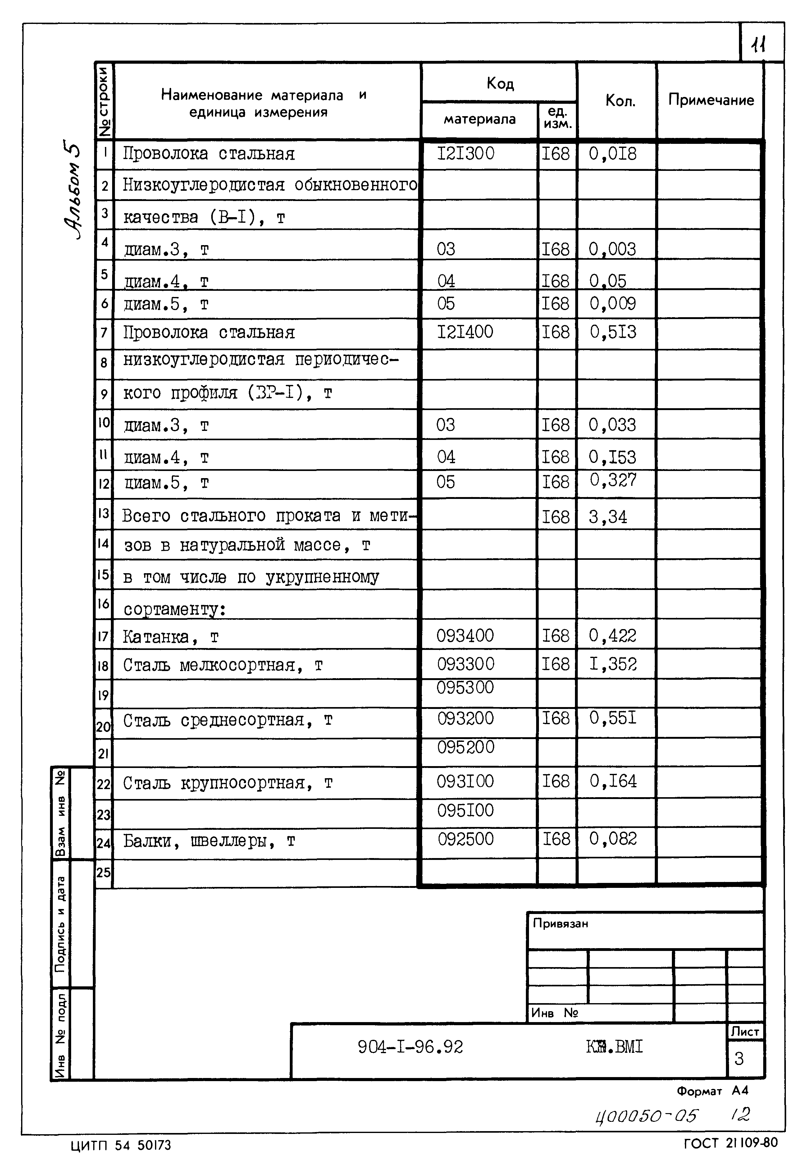 Типовой проект 904-1-96.92