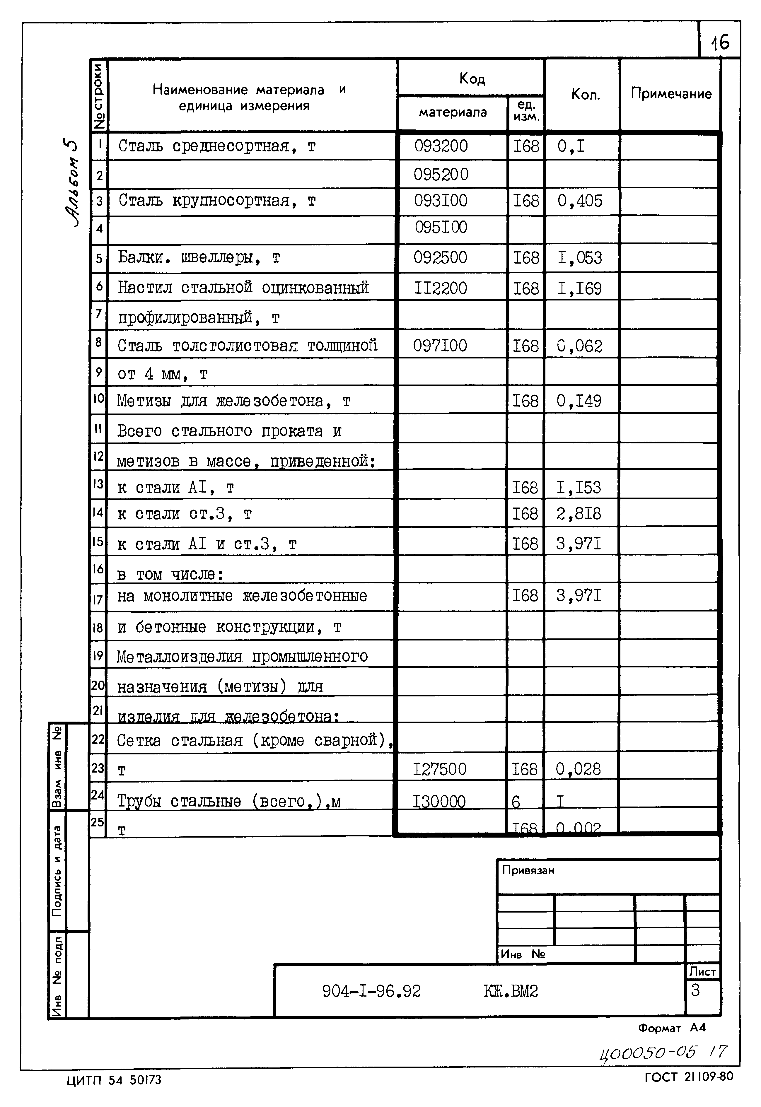 Типовой проект 904-1-96.92