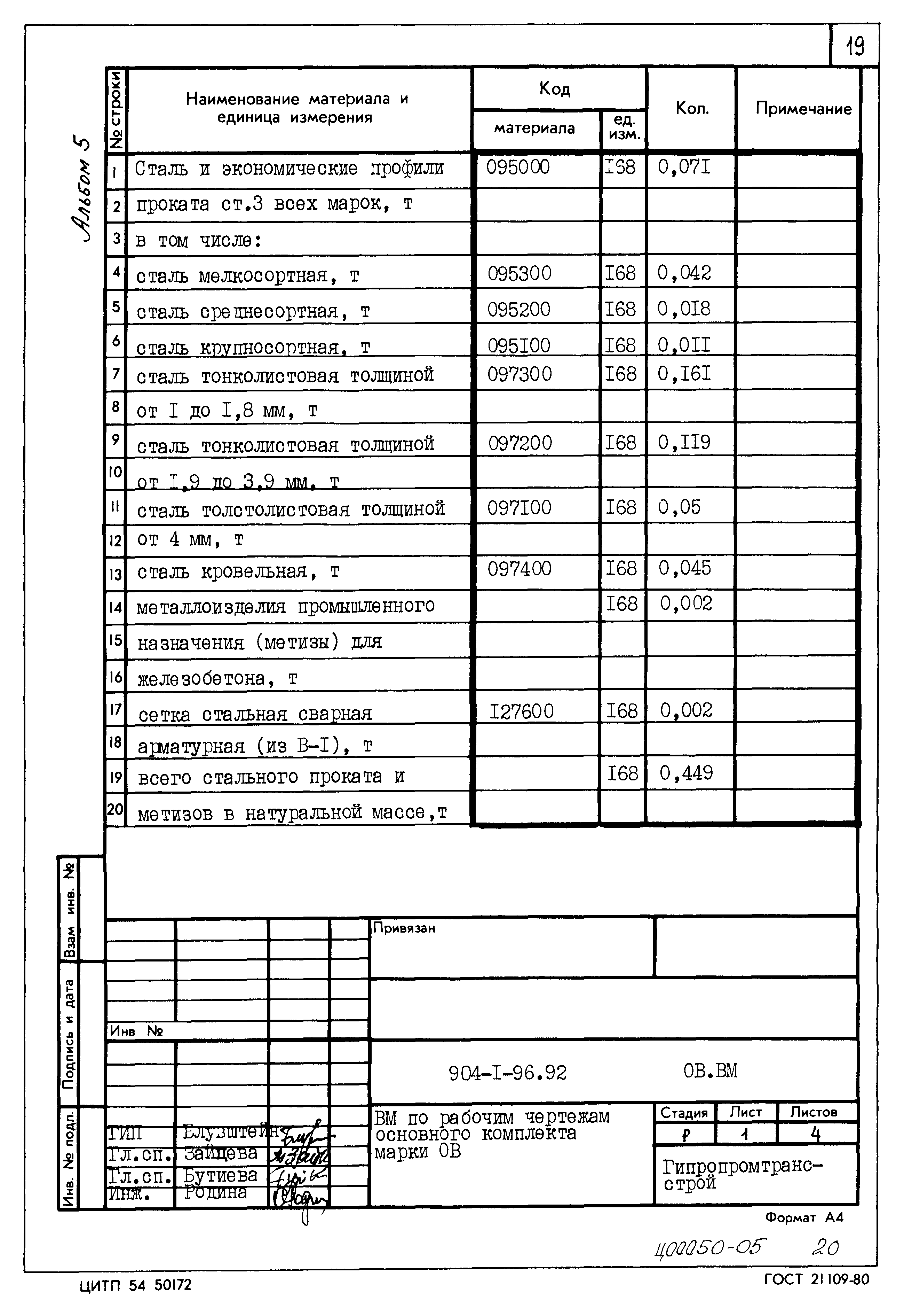 Типовой проект 904-1-96.92