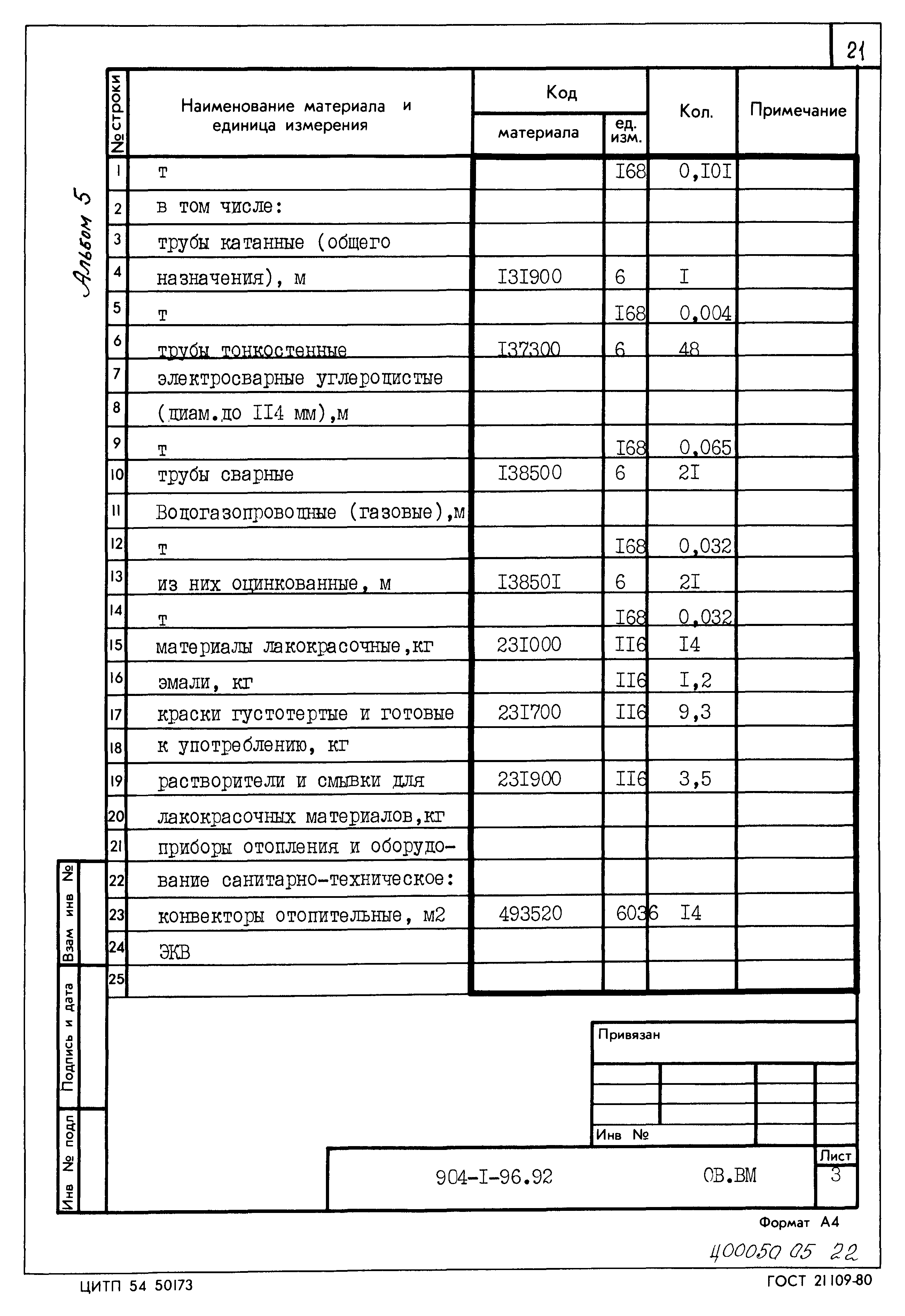 Типовой проект 904-1-96.92