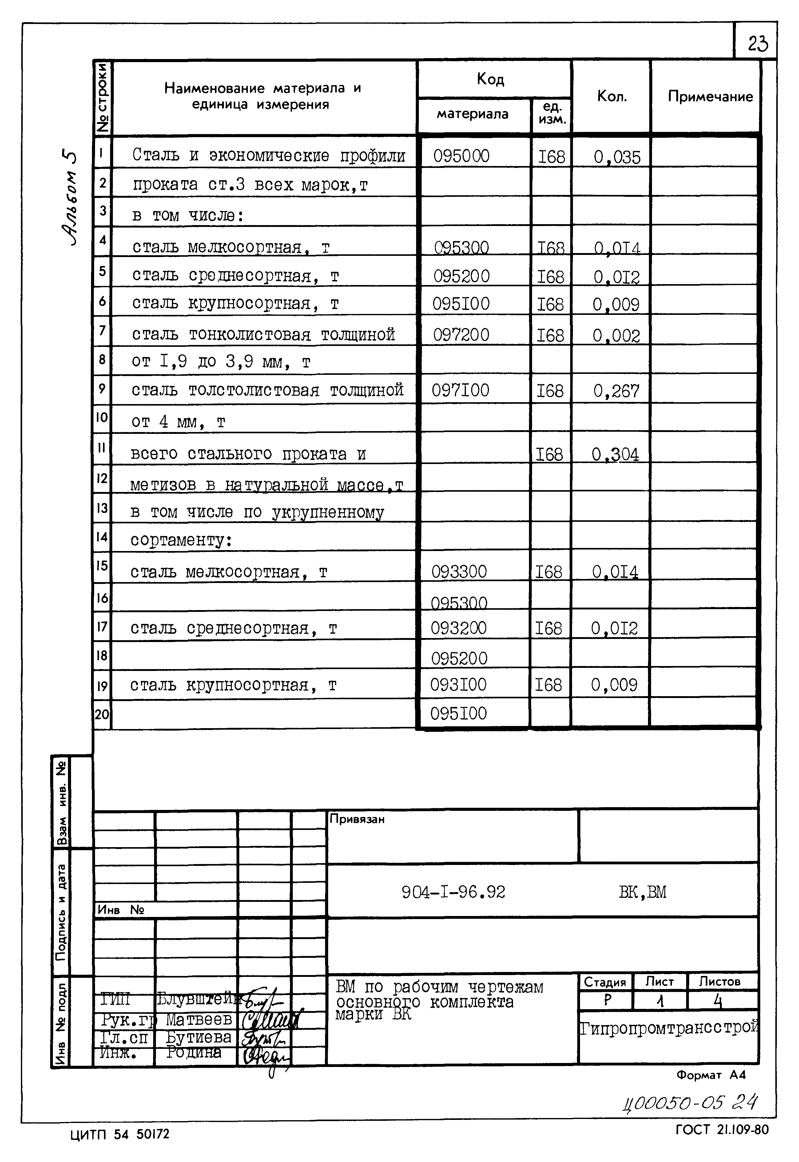 Типовой проект 904-1-96.92