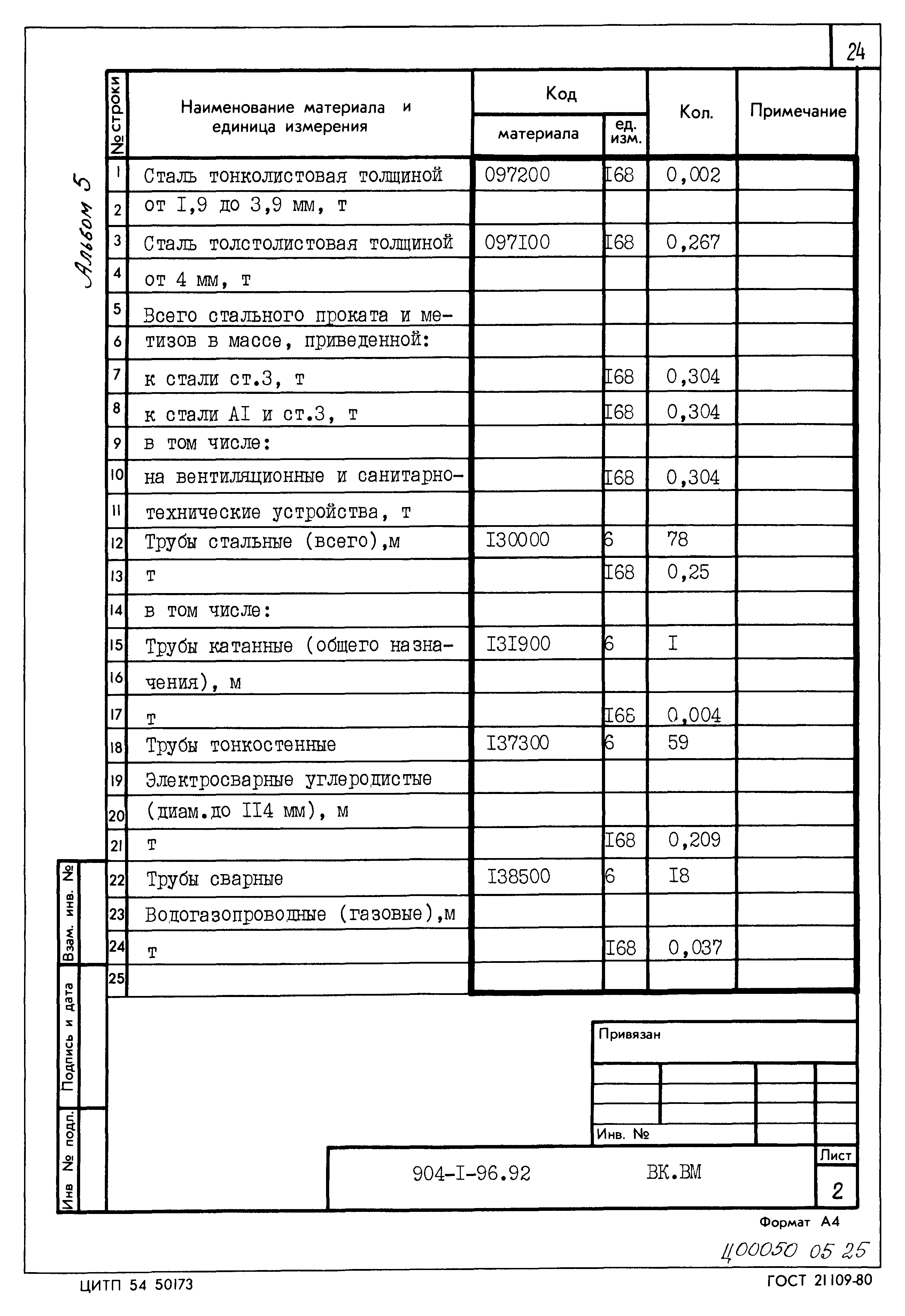 Типовой проект 904-1-96.92