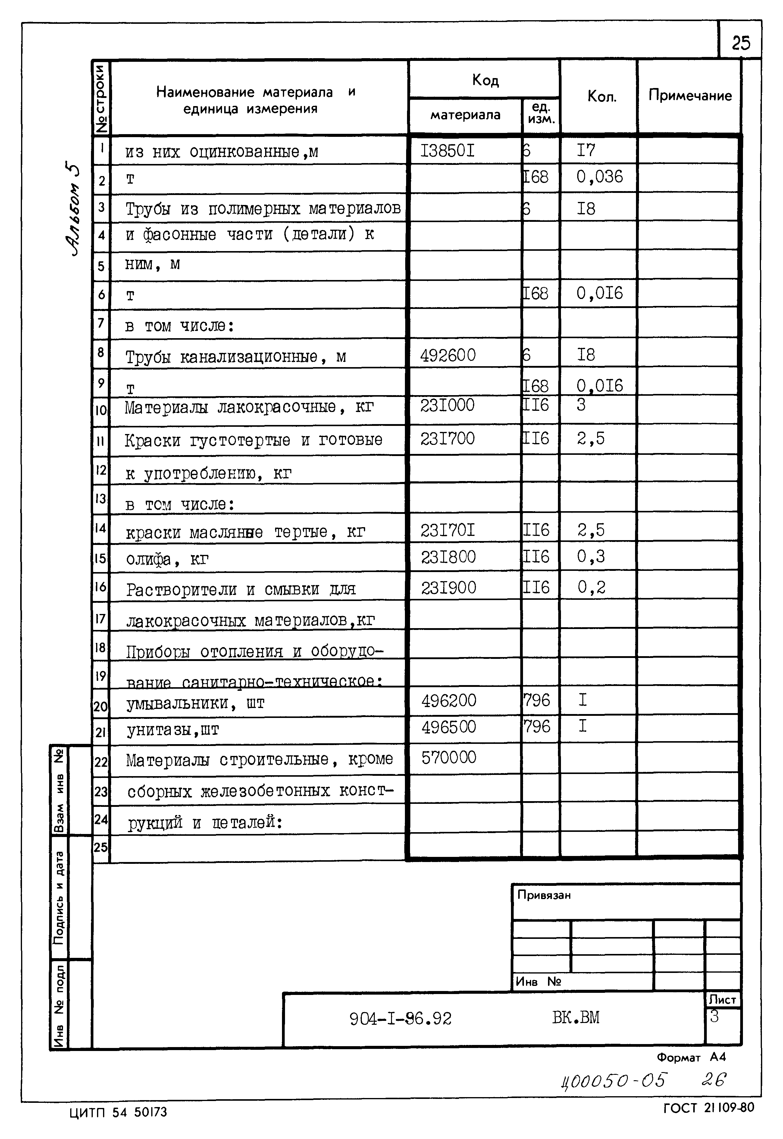 Типовой проект 904-1-96.92