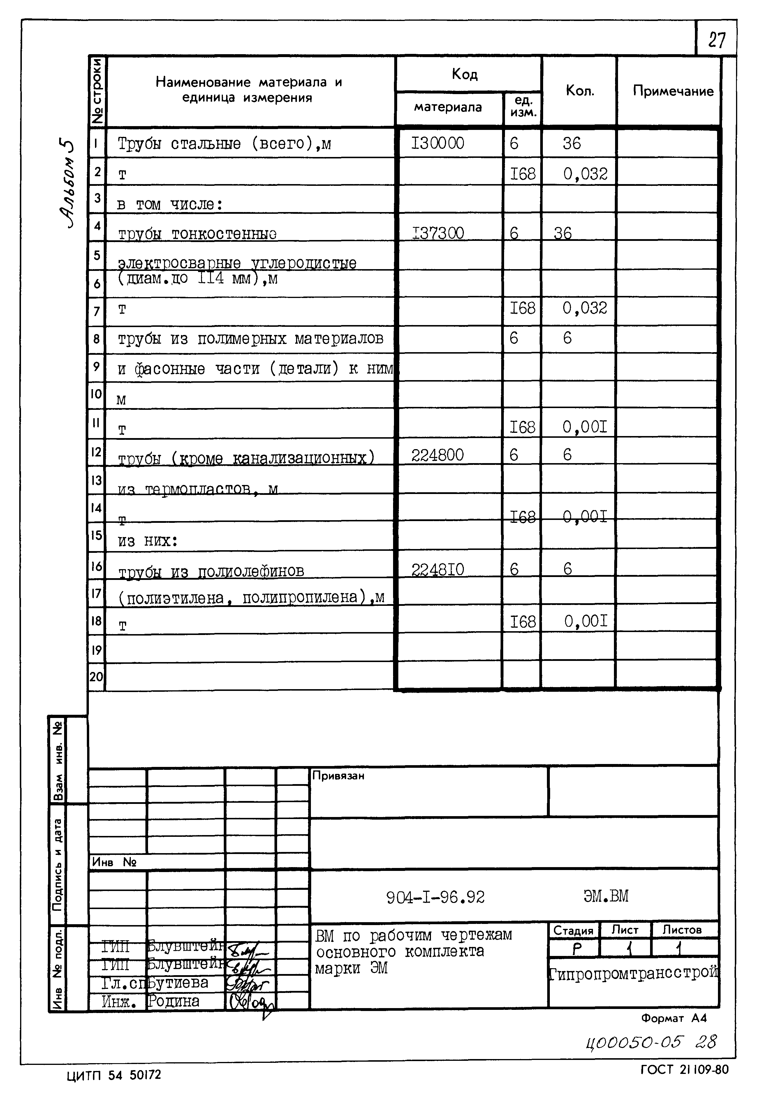 Типовой проект 904-1-96.92