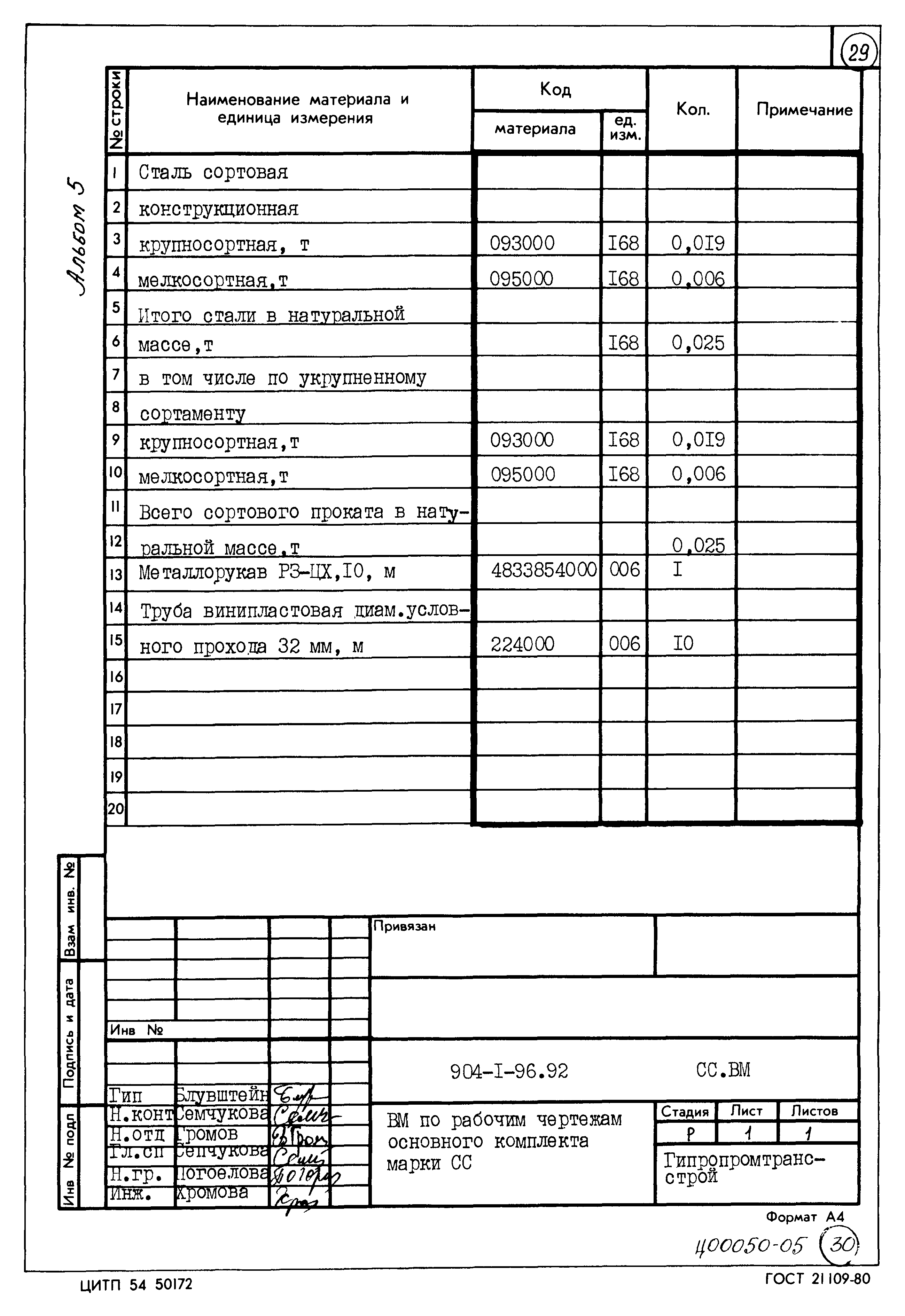 Типовой проект 904-1-96.92