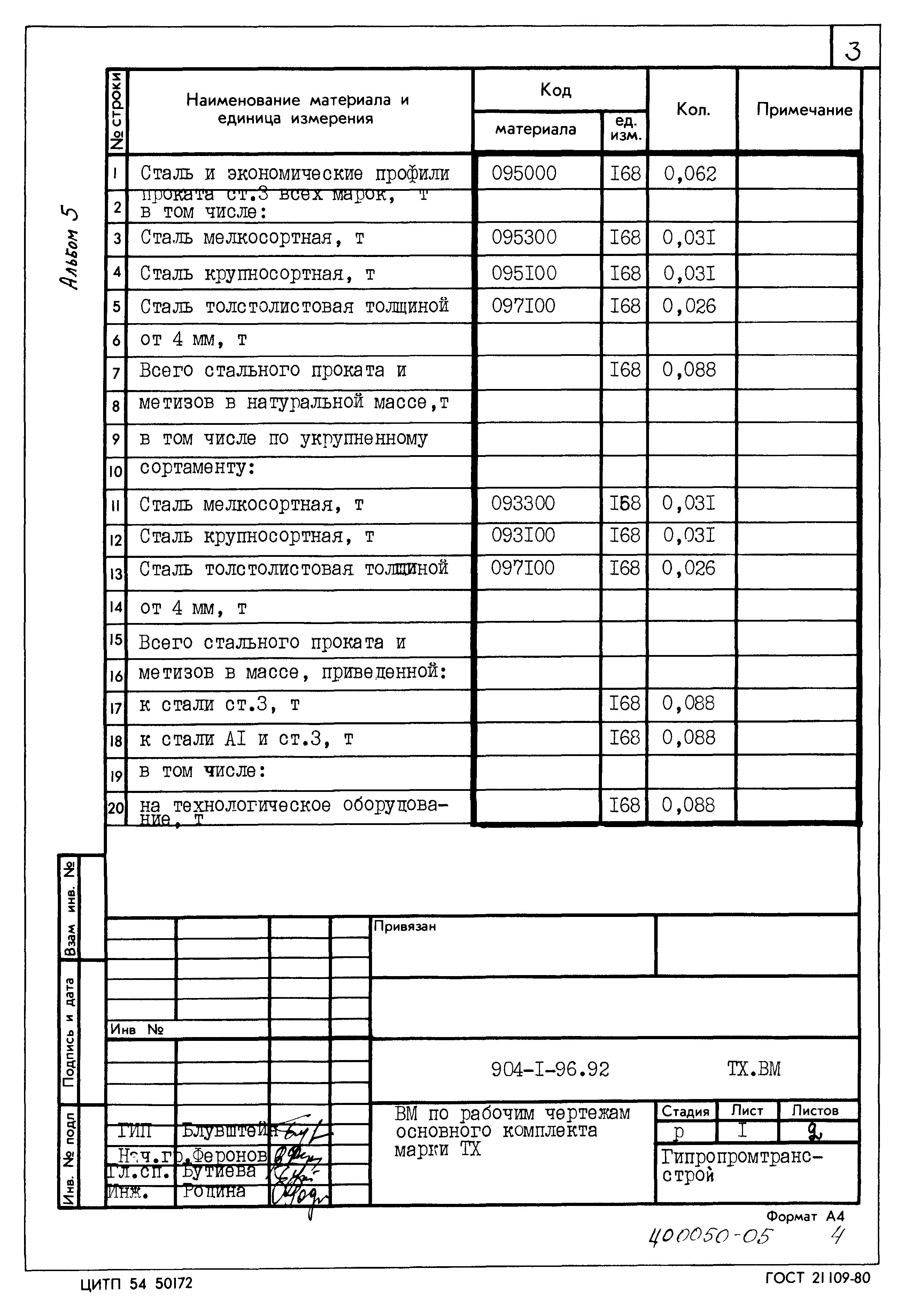 Типовой проект 904-1-96.92