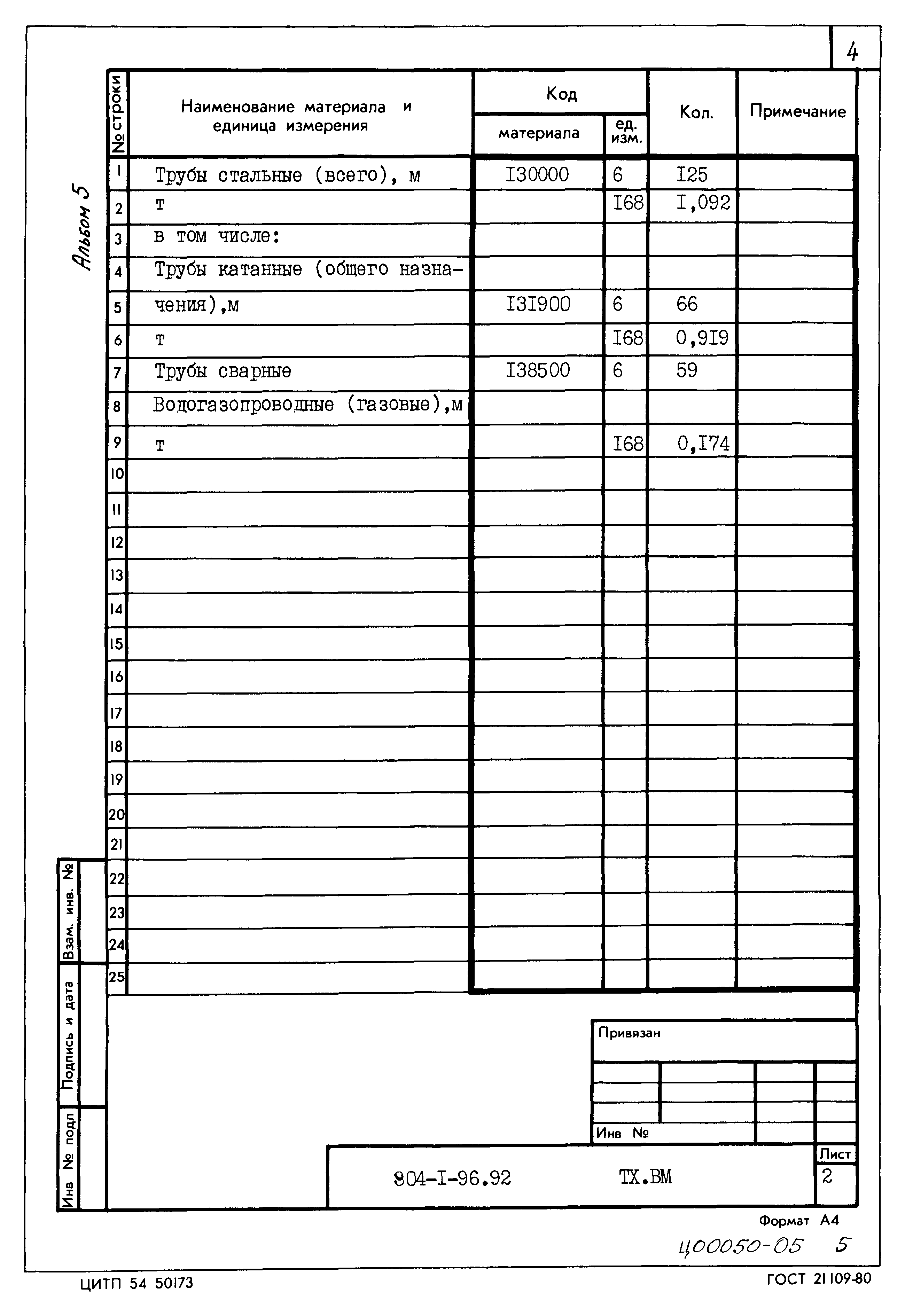 Типовой проект 904-1-96.92