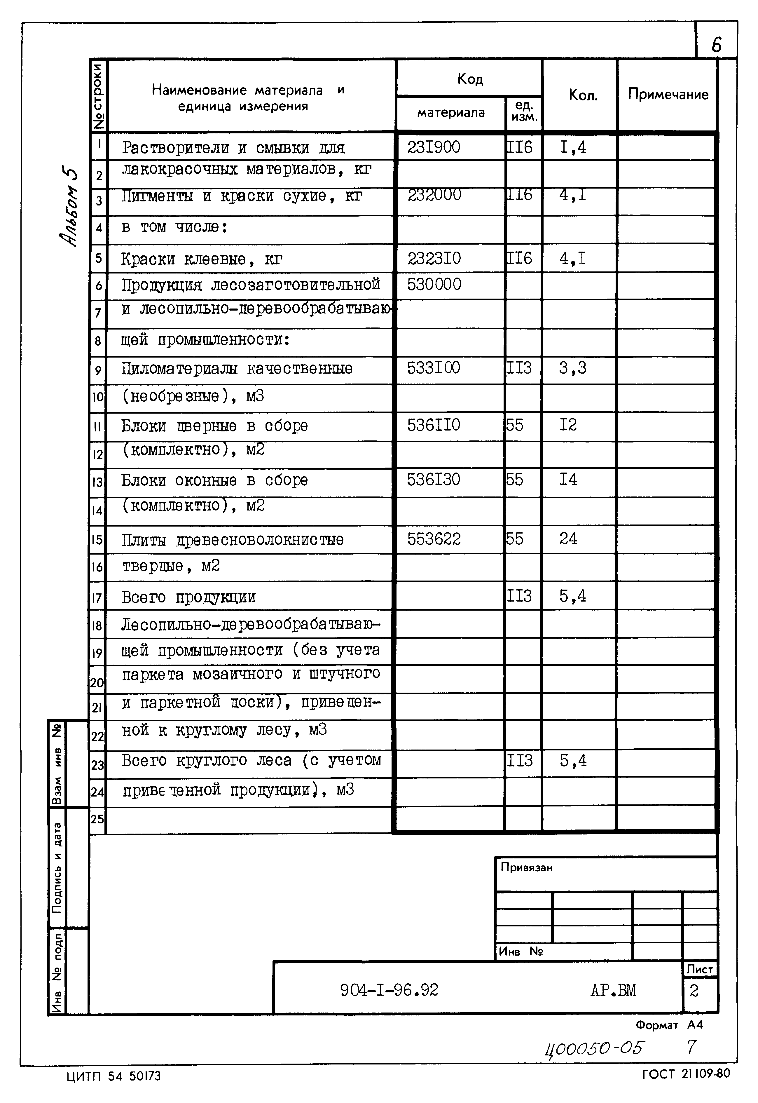 Типовой проект 904-1-96.92