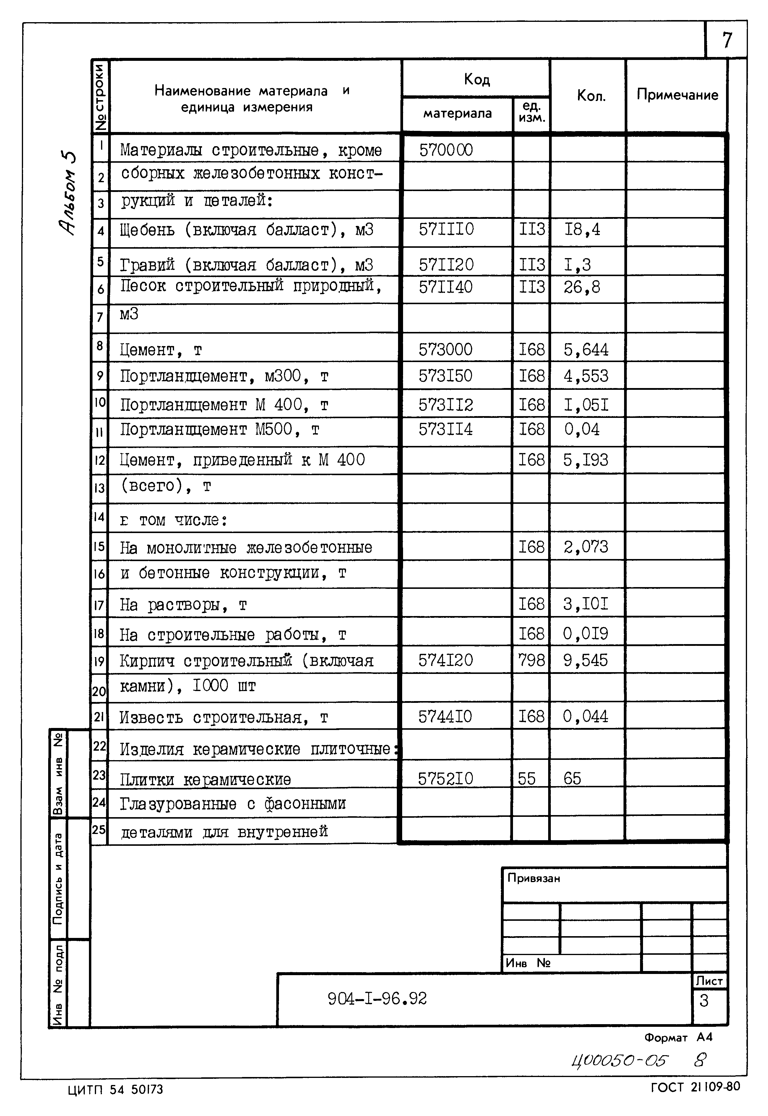 Типовой проект 904-1-96.92