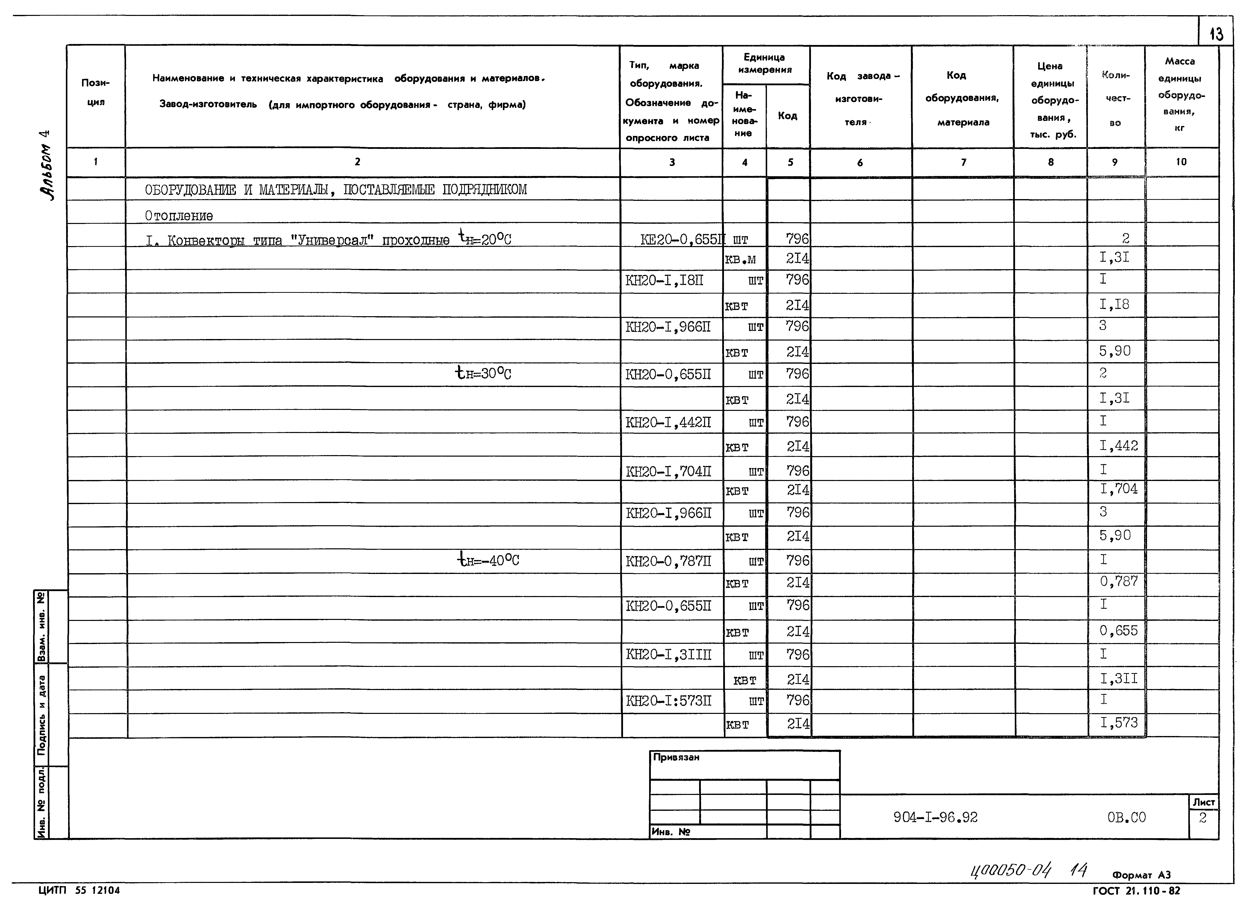 Типовой проект 904-1-96.92