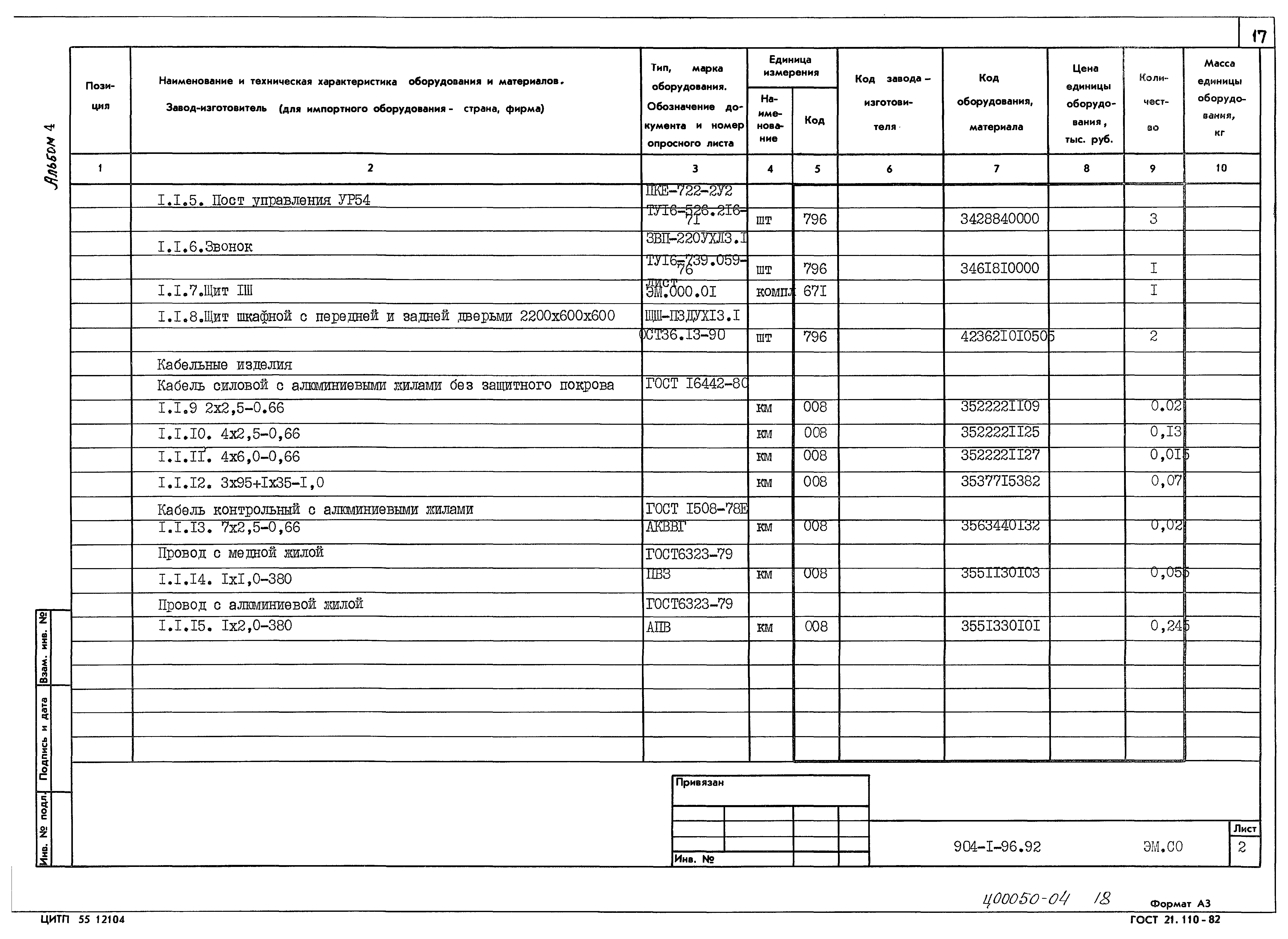 Типовой проект 904-1-96.92