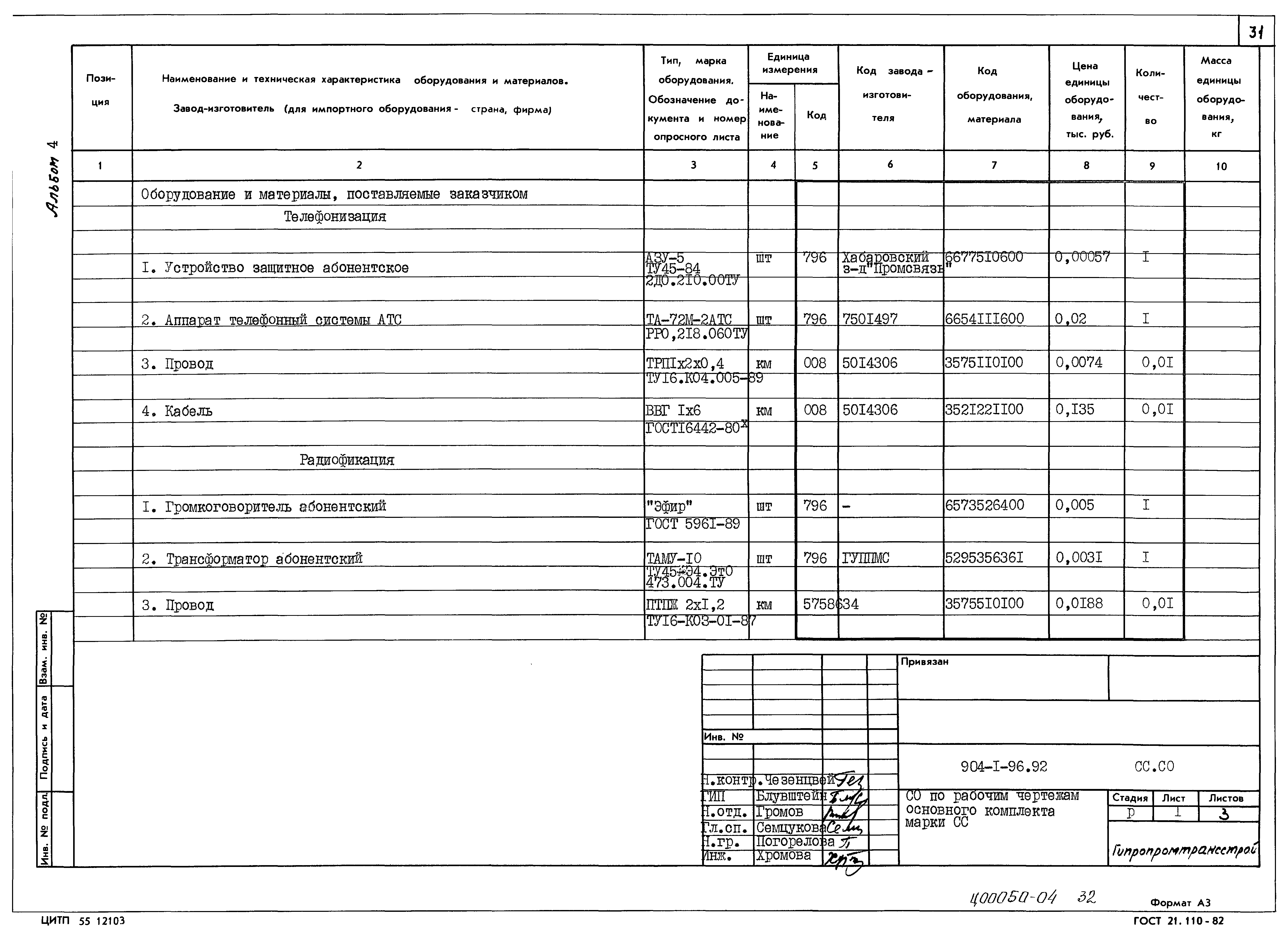 Типовой проект 904-1-96.92