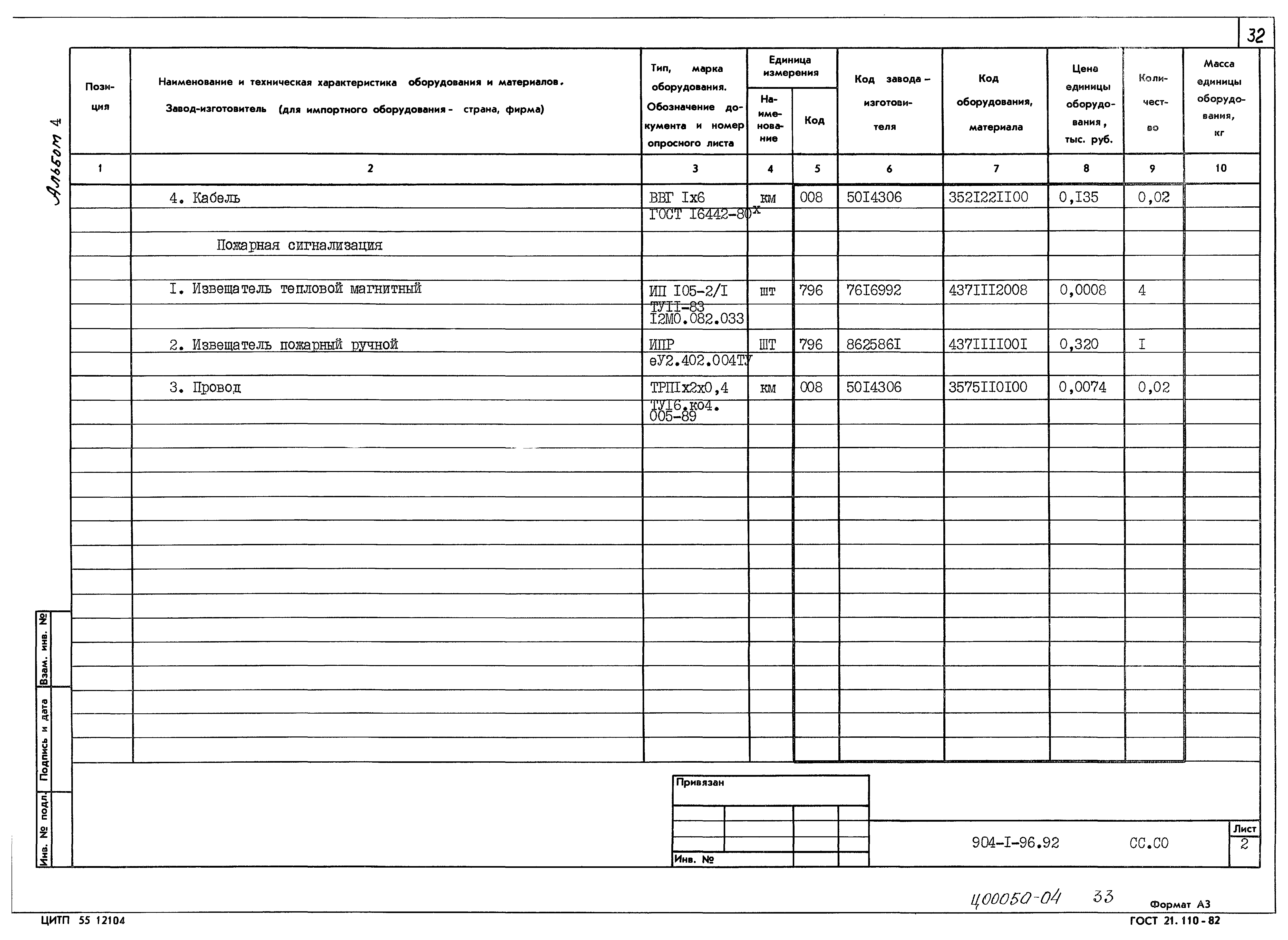 Типовой проект 904-1-96.92