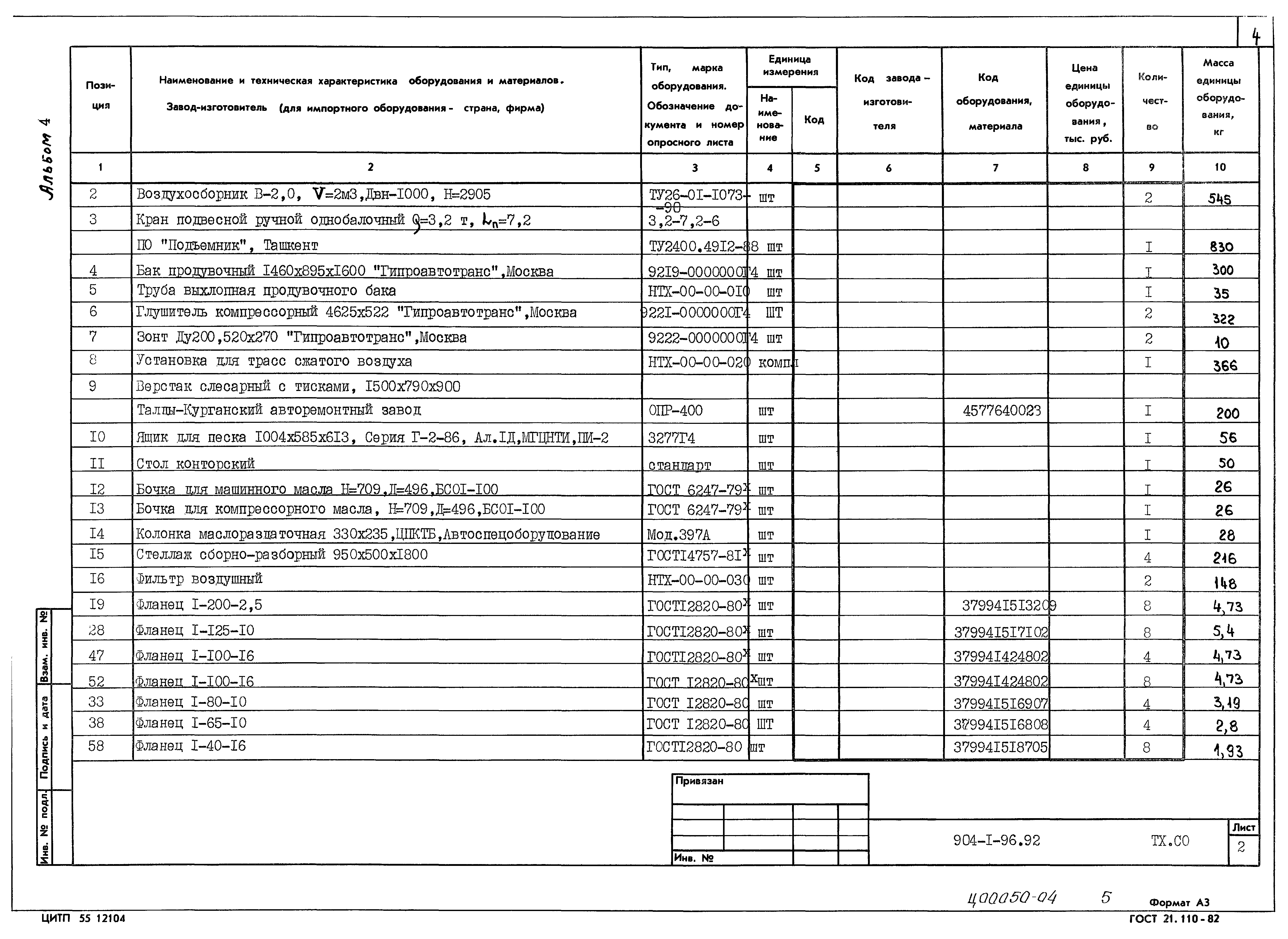 Типовой проект 904-1-96.92