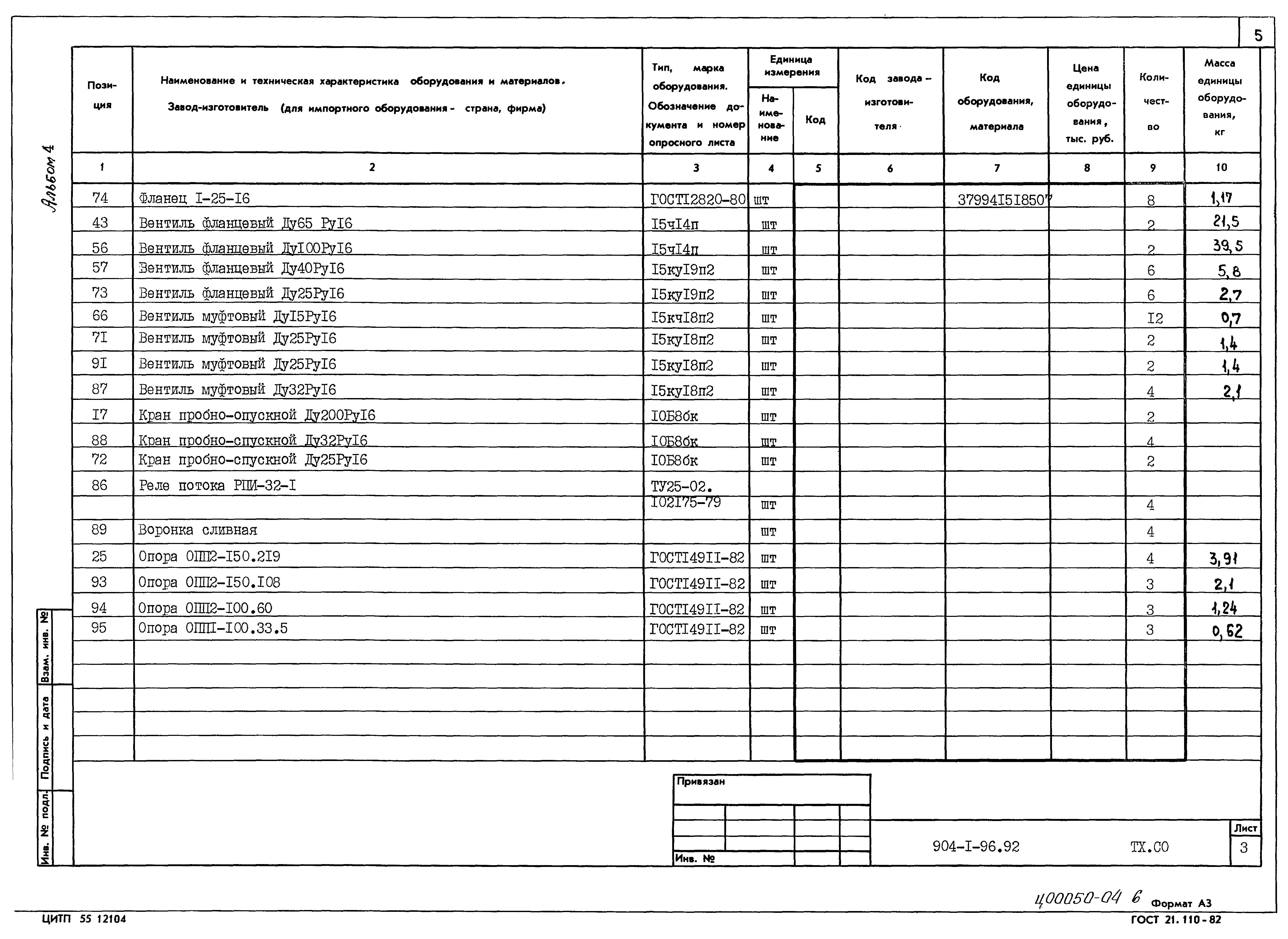 Типовой проект 904-1-96.92