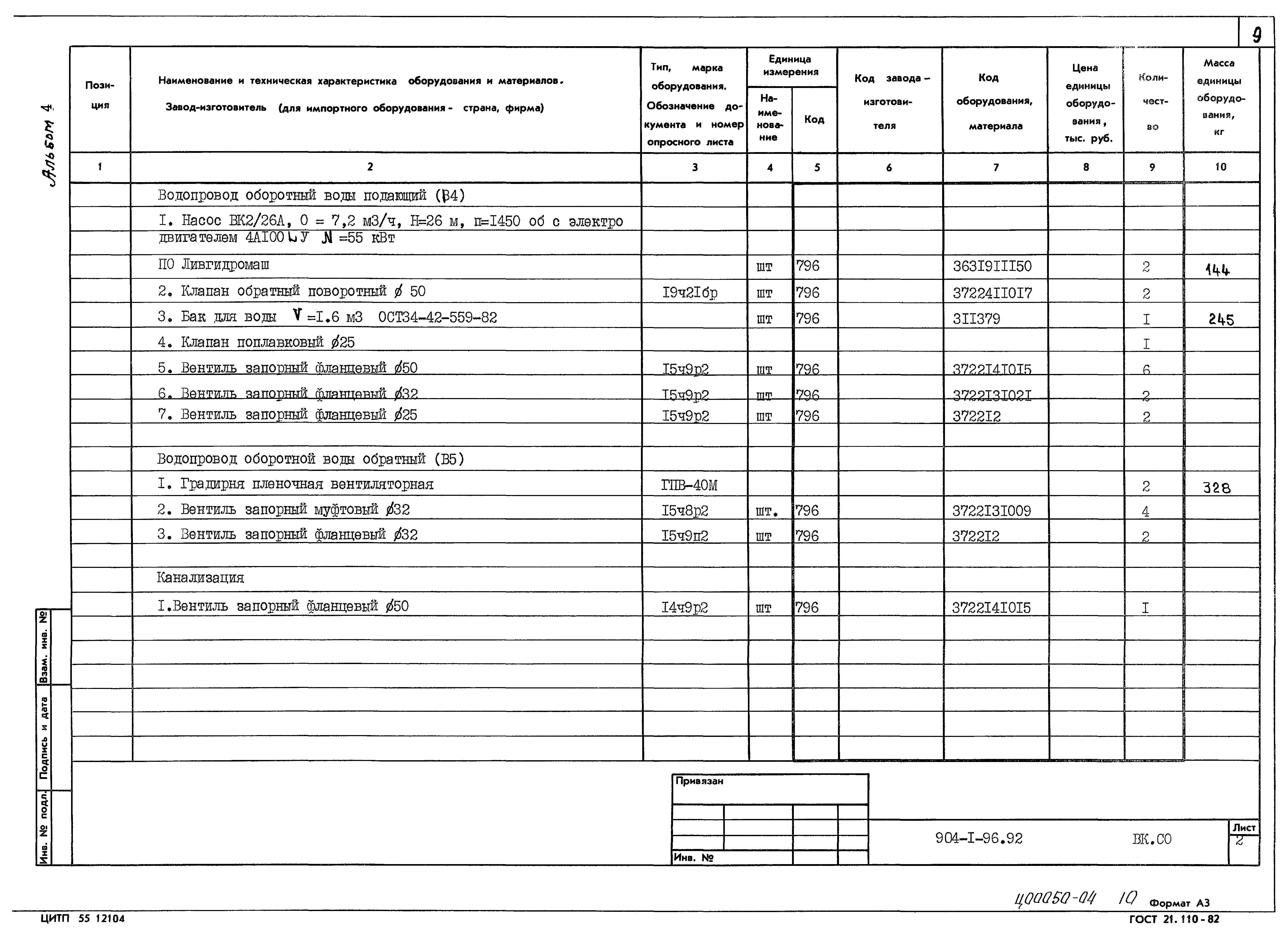 Типовой проект 904-1-96.92