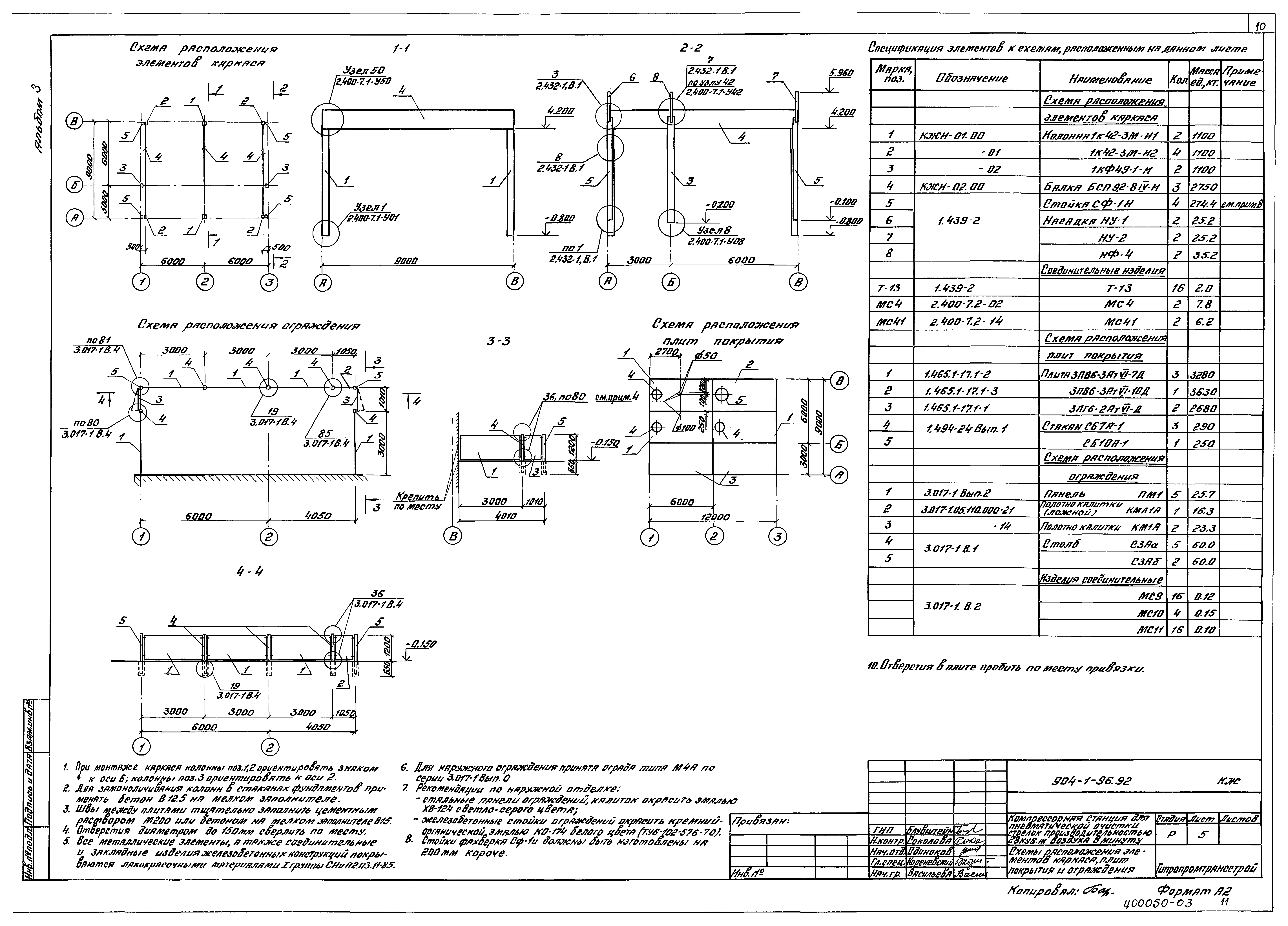 Типовой проект 904-1-96.92