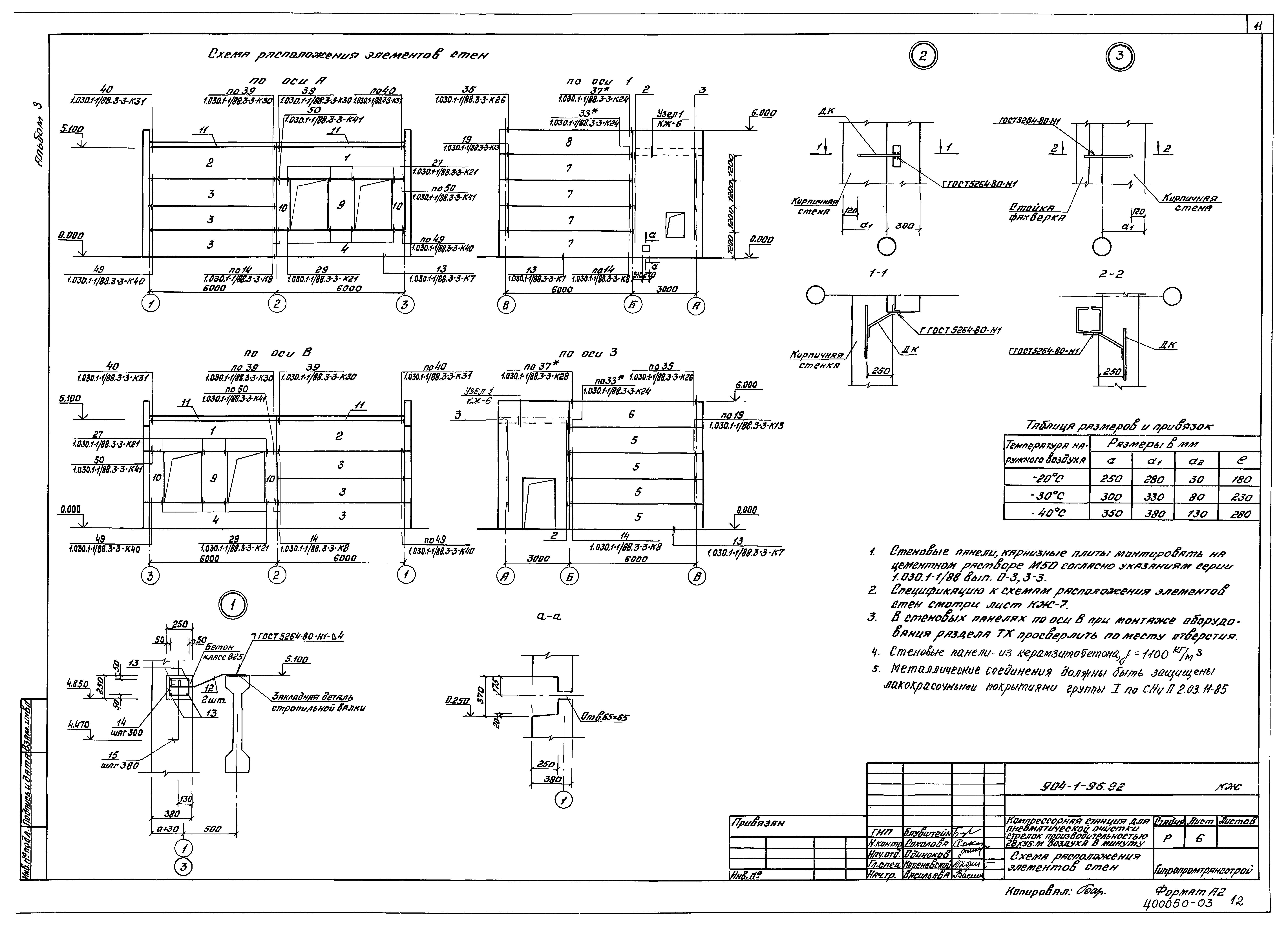 Типовой проект 904-1-96.92