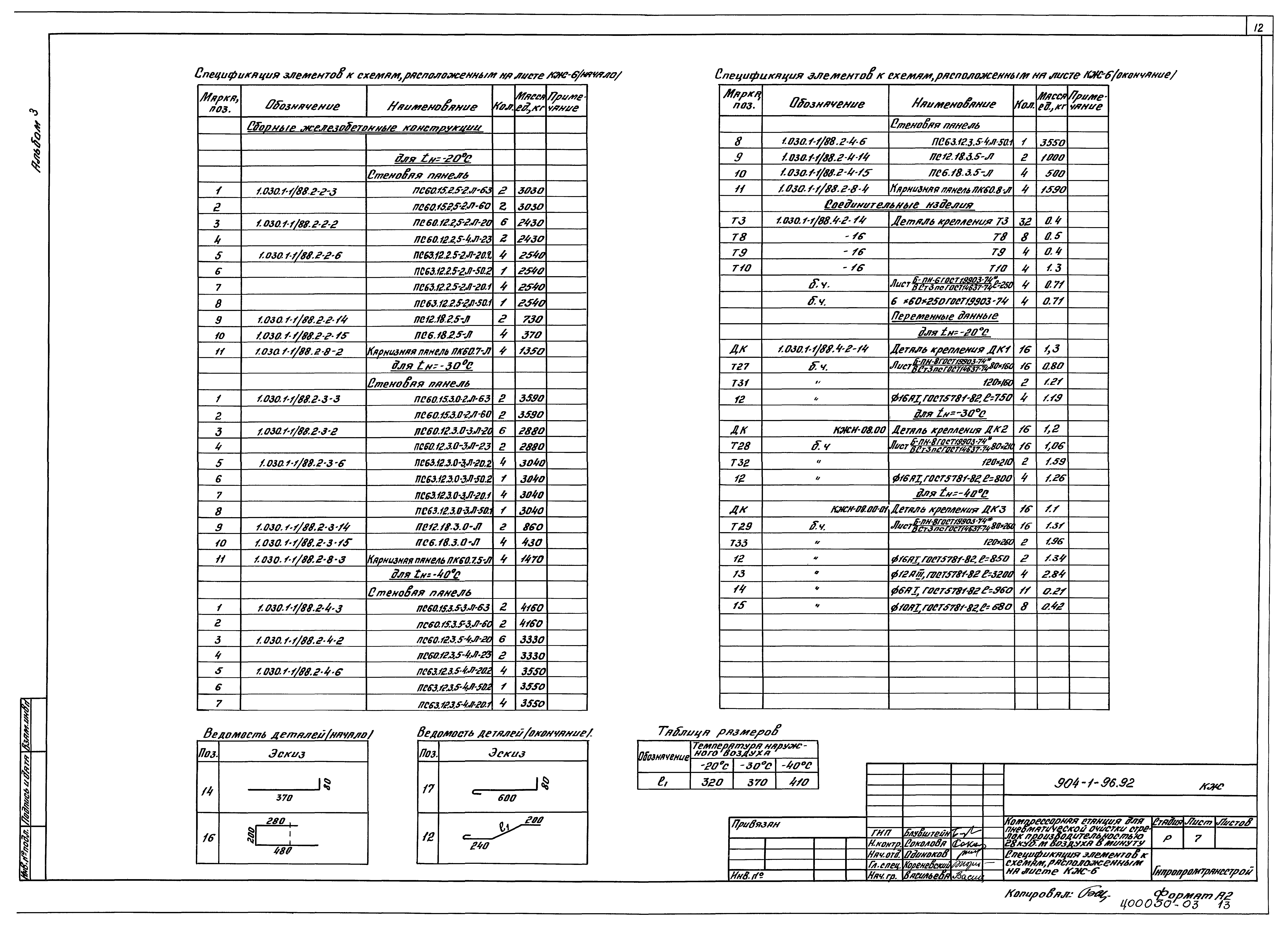 Типовой проект 904-1-96.92