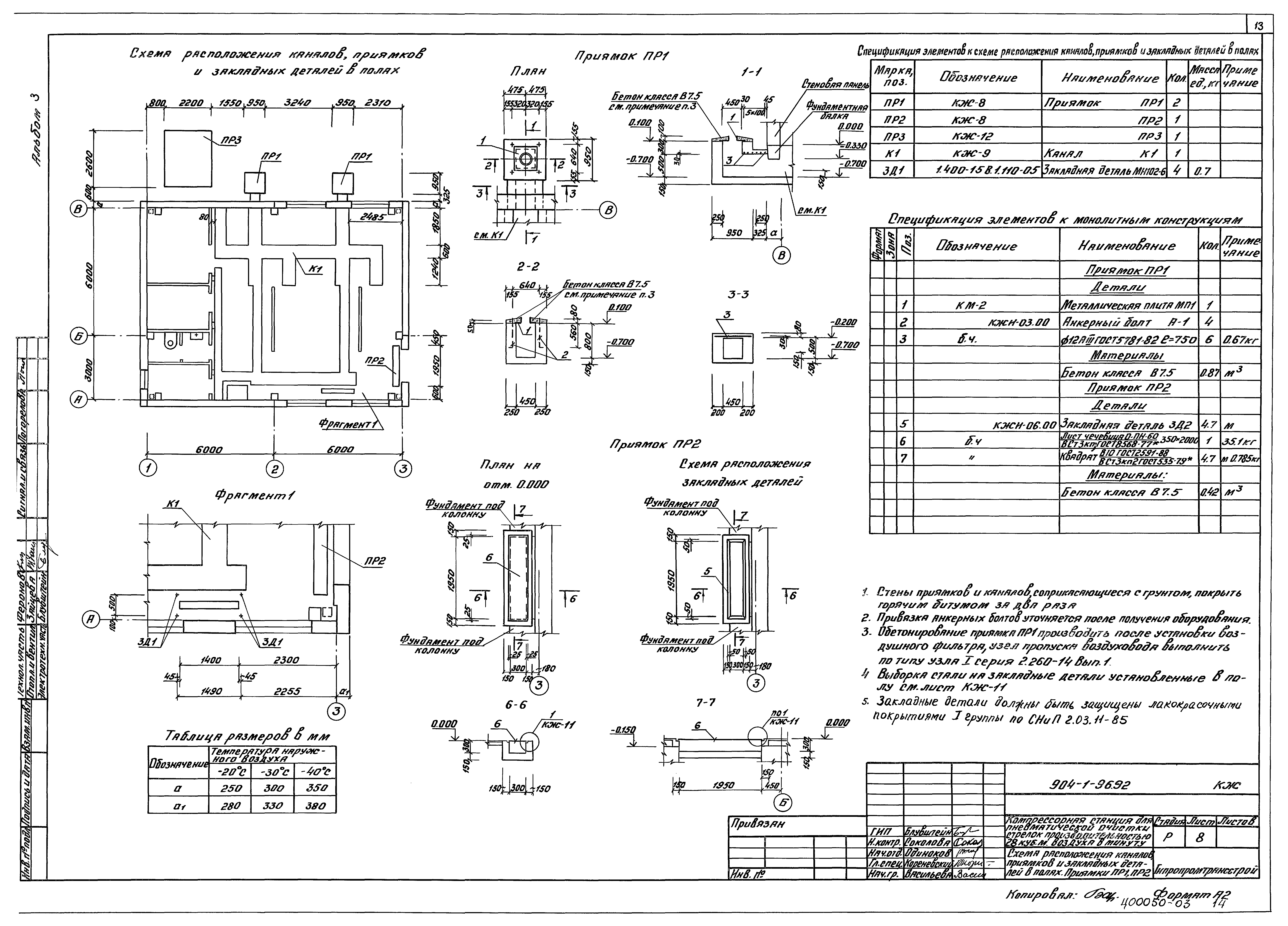 Типовой проект 904-1-96.92