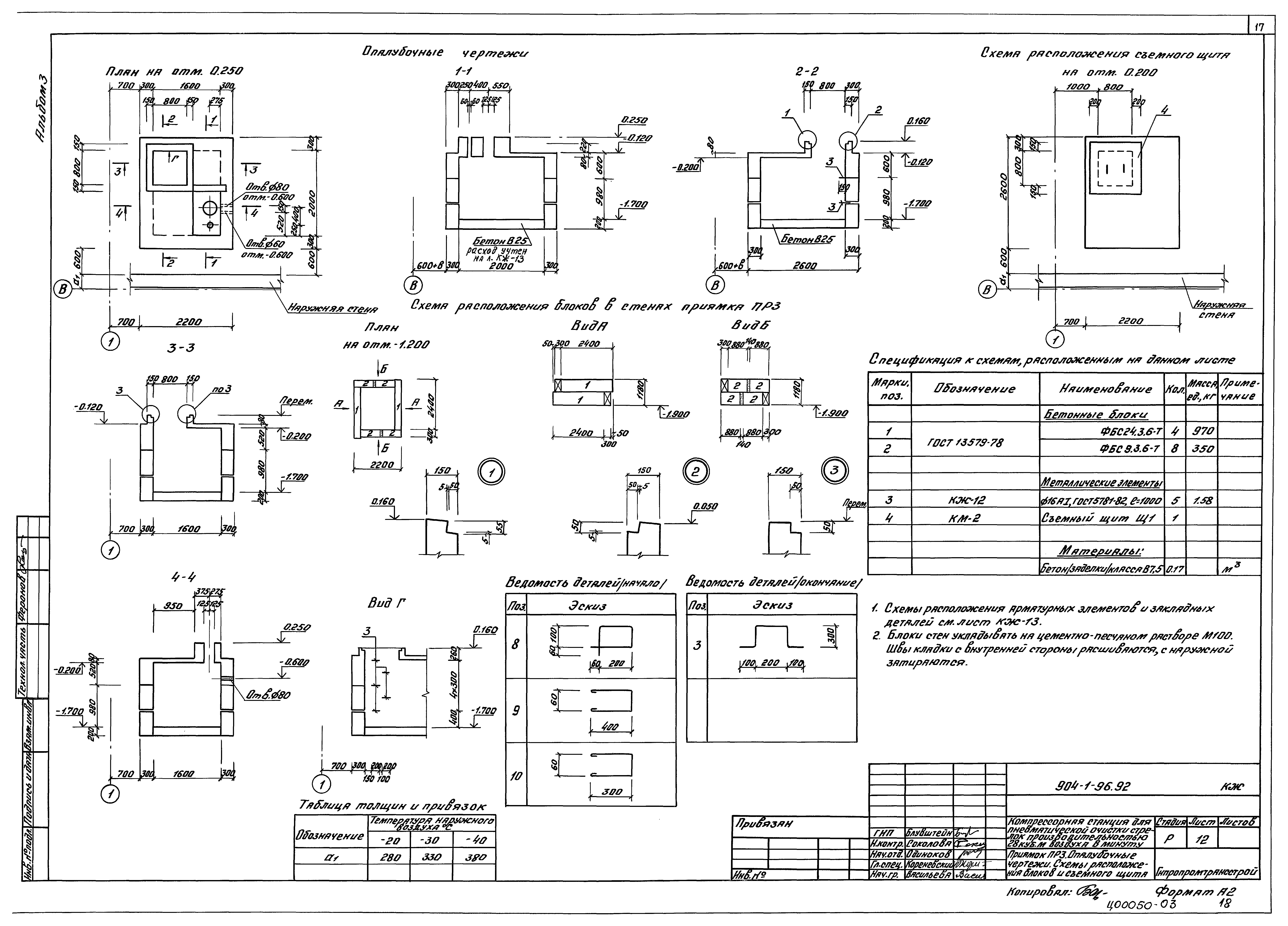 Типовой проект 904-1-96.92
