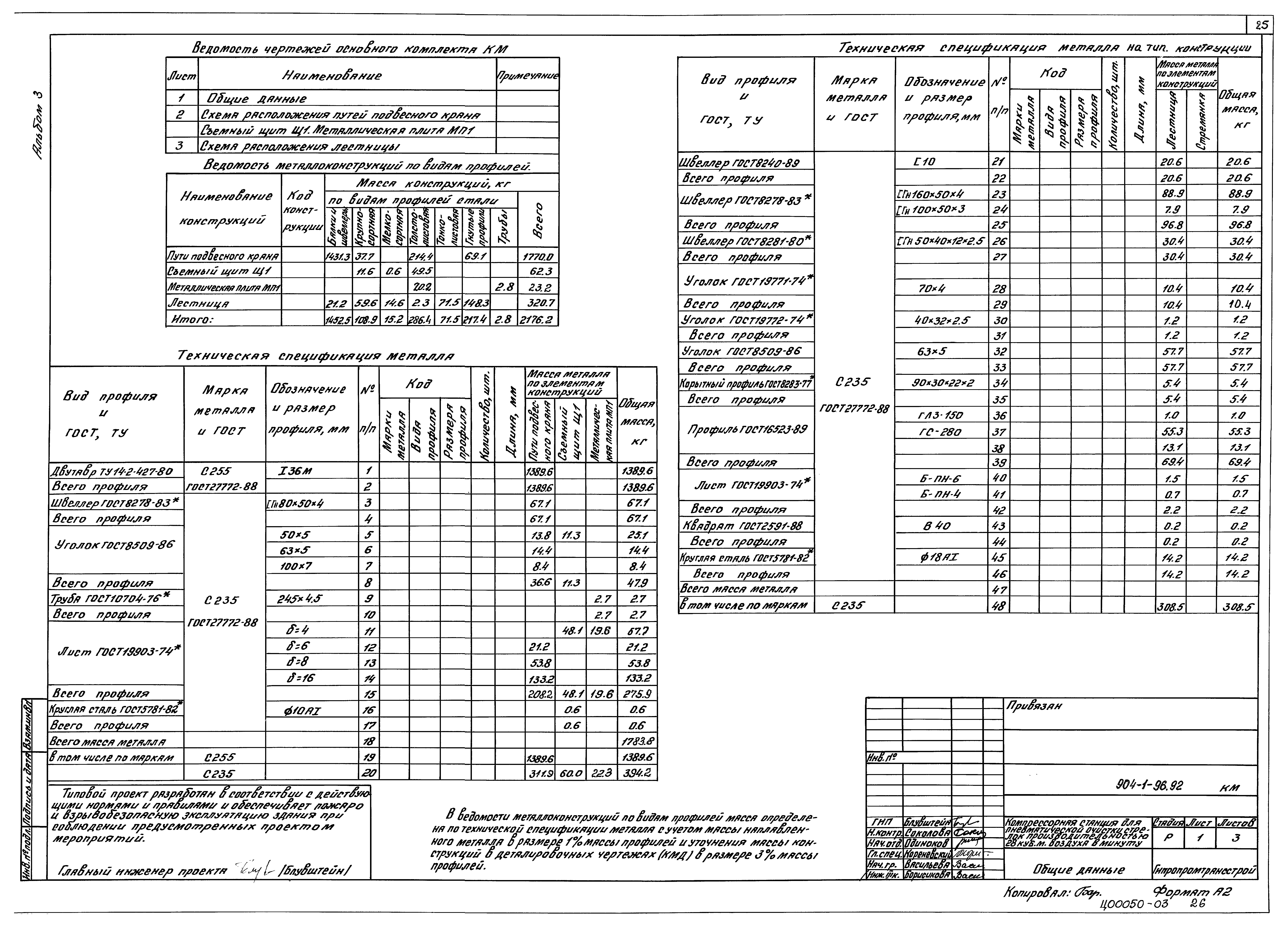 Типовой проект 904-1-96.92