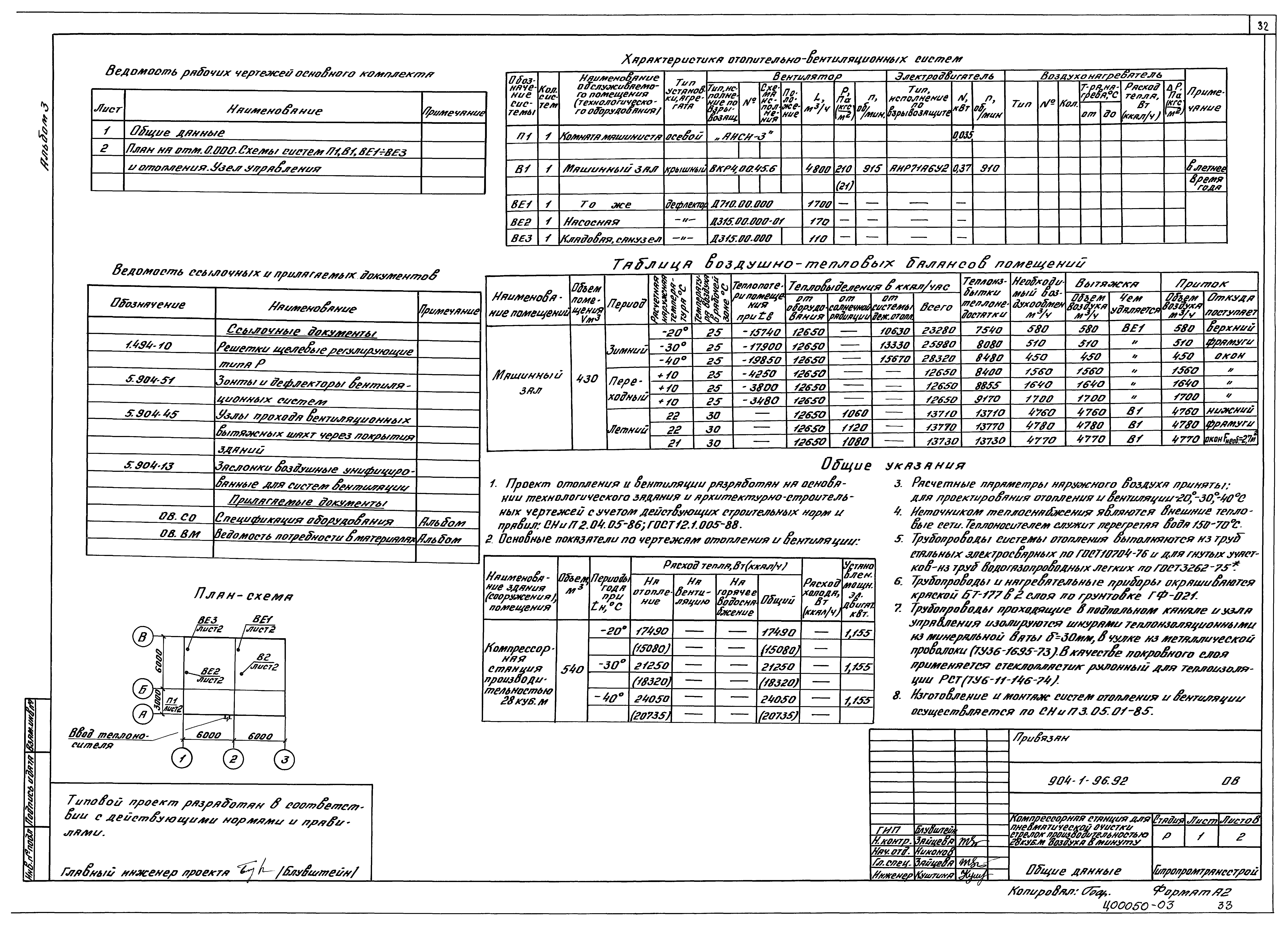 Типовой проект 904-1-96.92