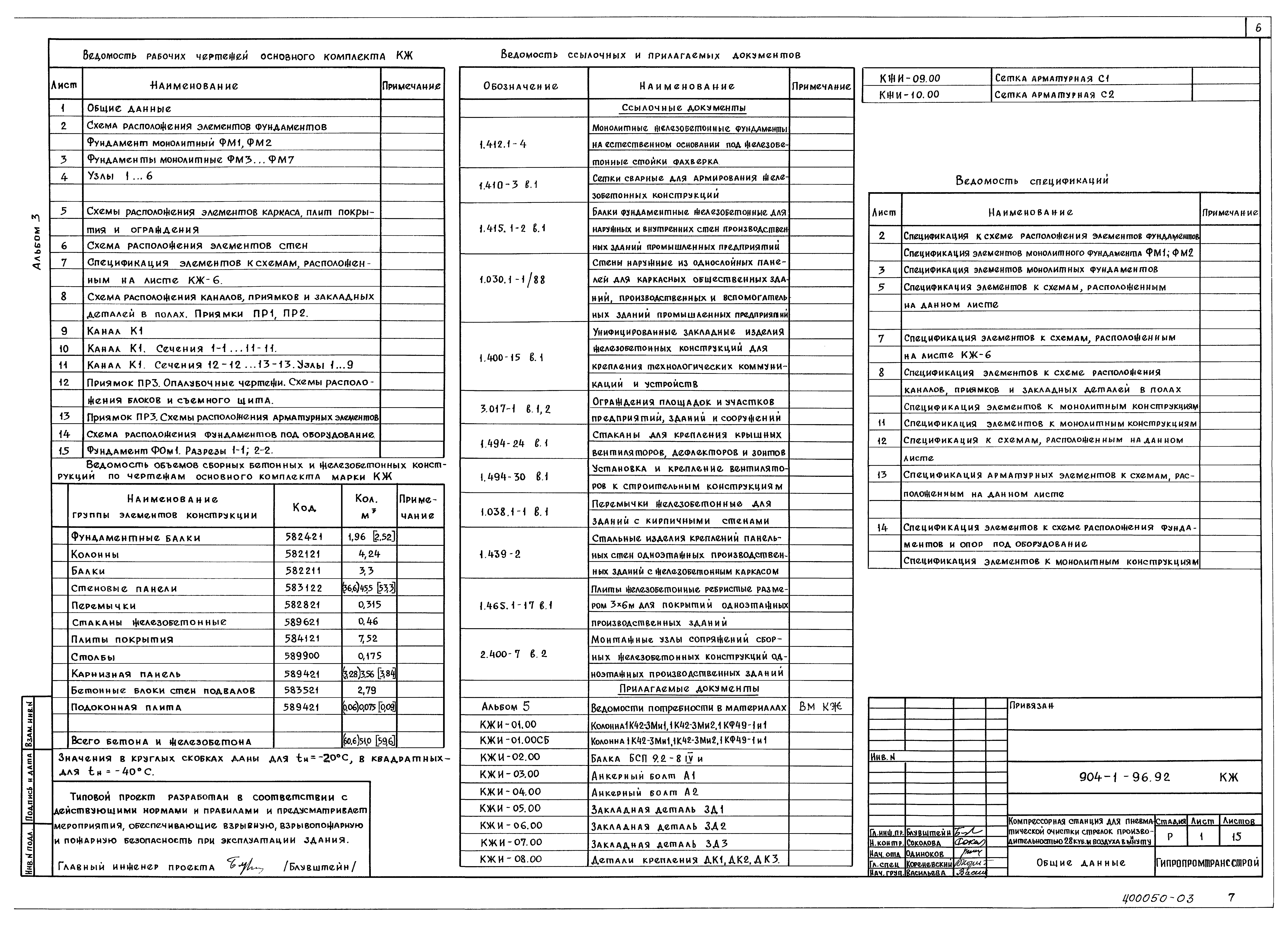 Типовой проект 904-1-96.92