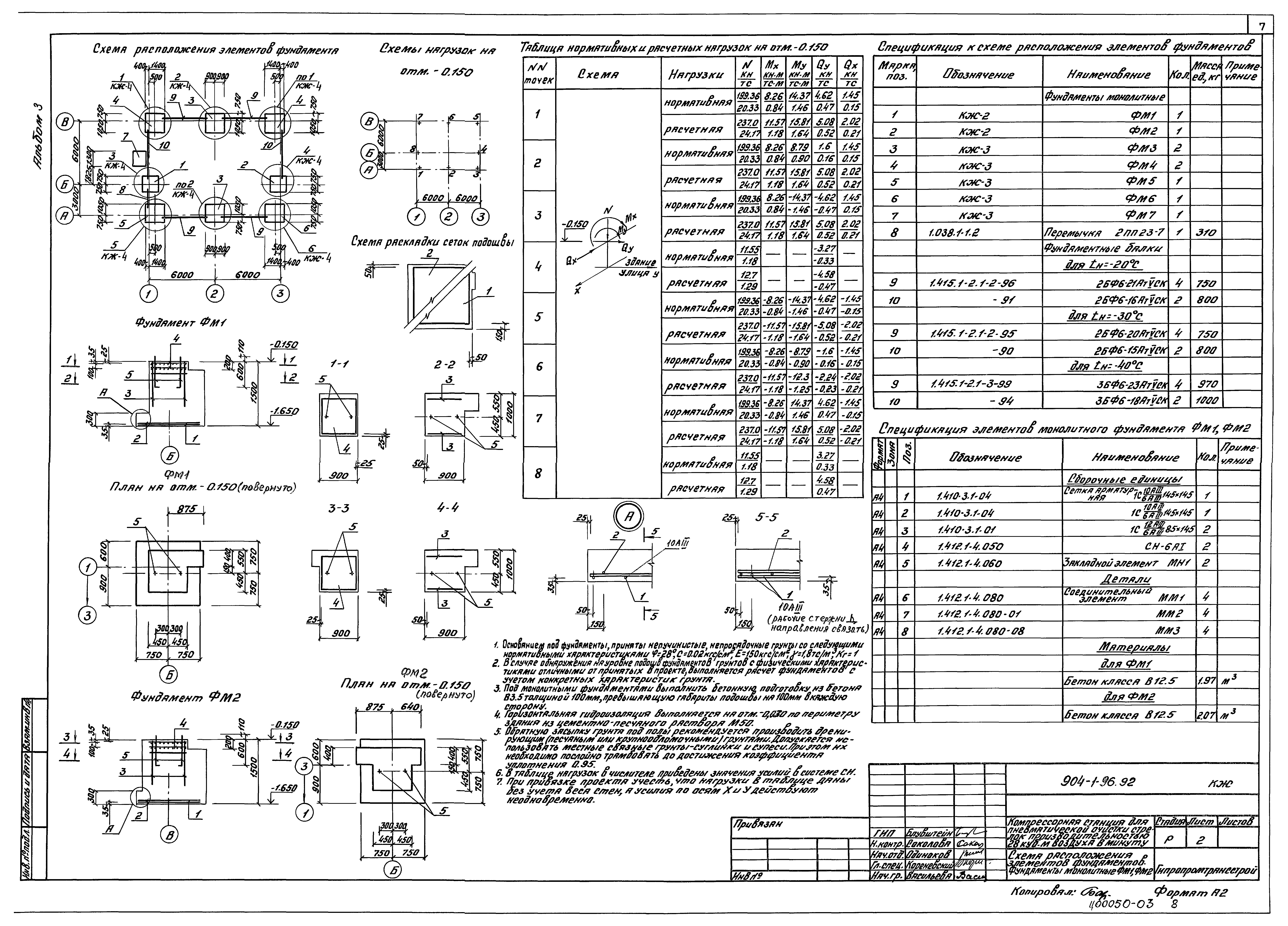 Типовой проект 904-1-96.92