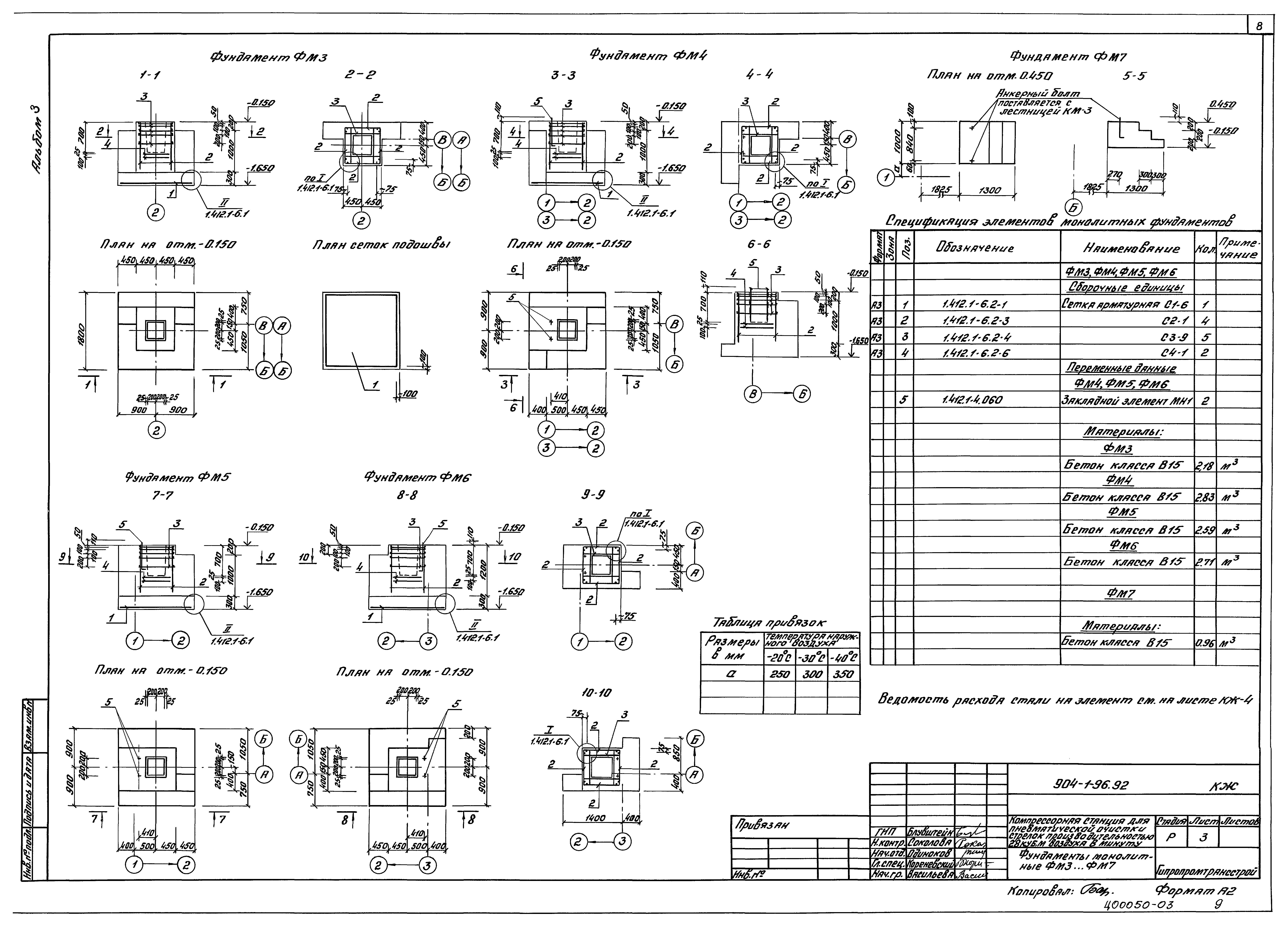 Типовой проект 904-1-96.92