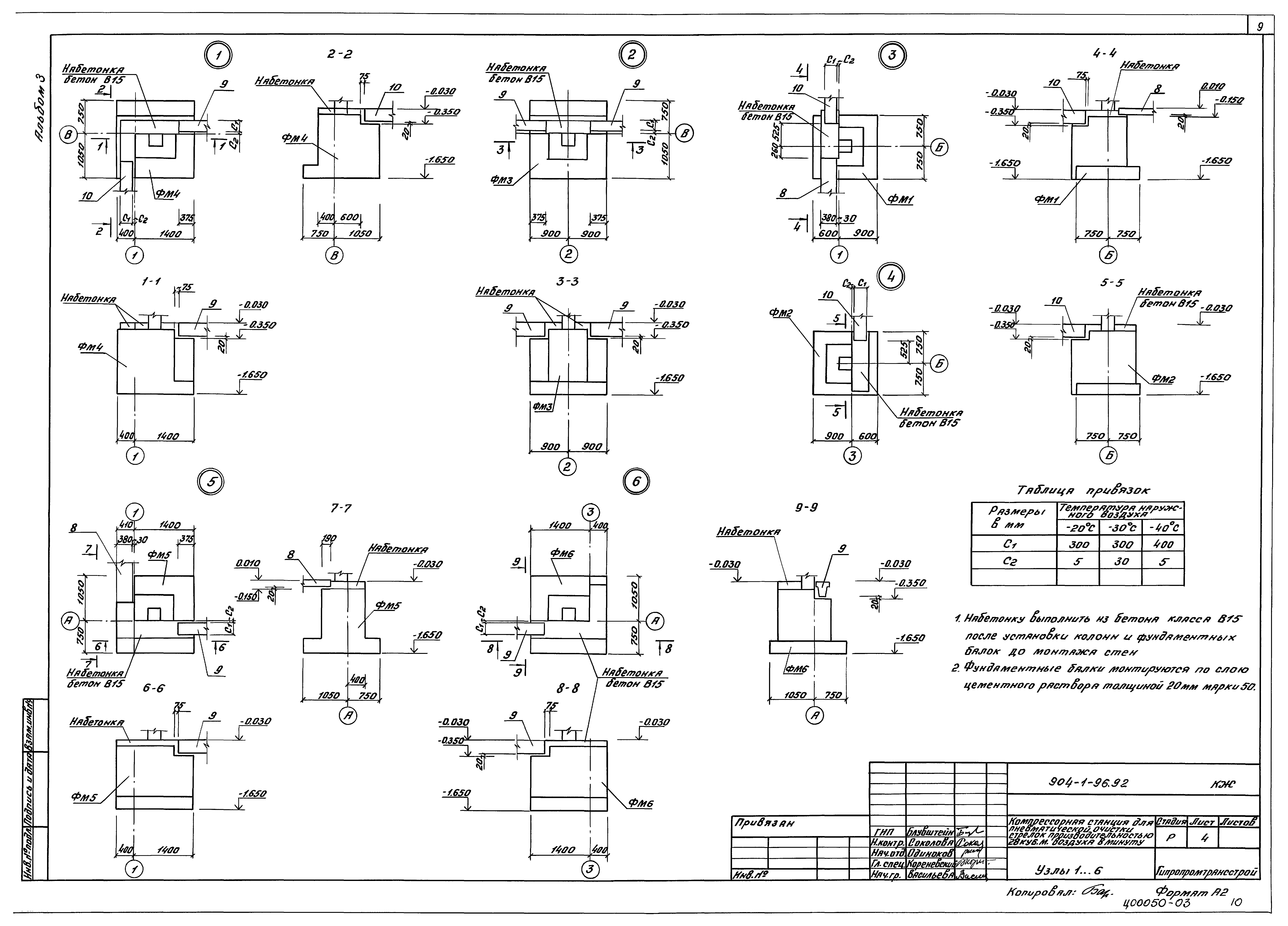 Типовой проект 904-1-96.92