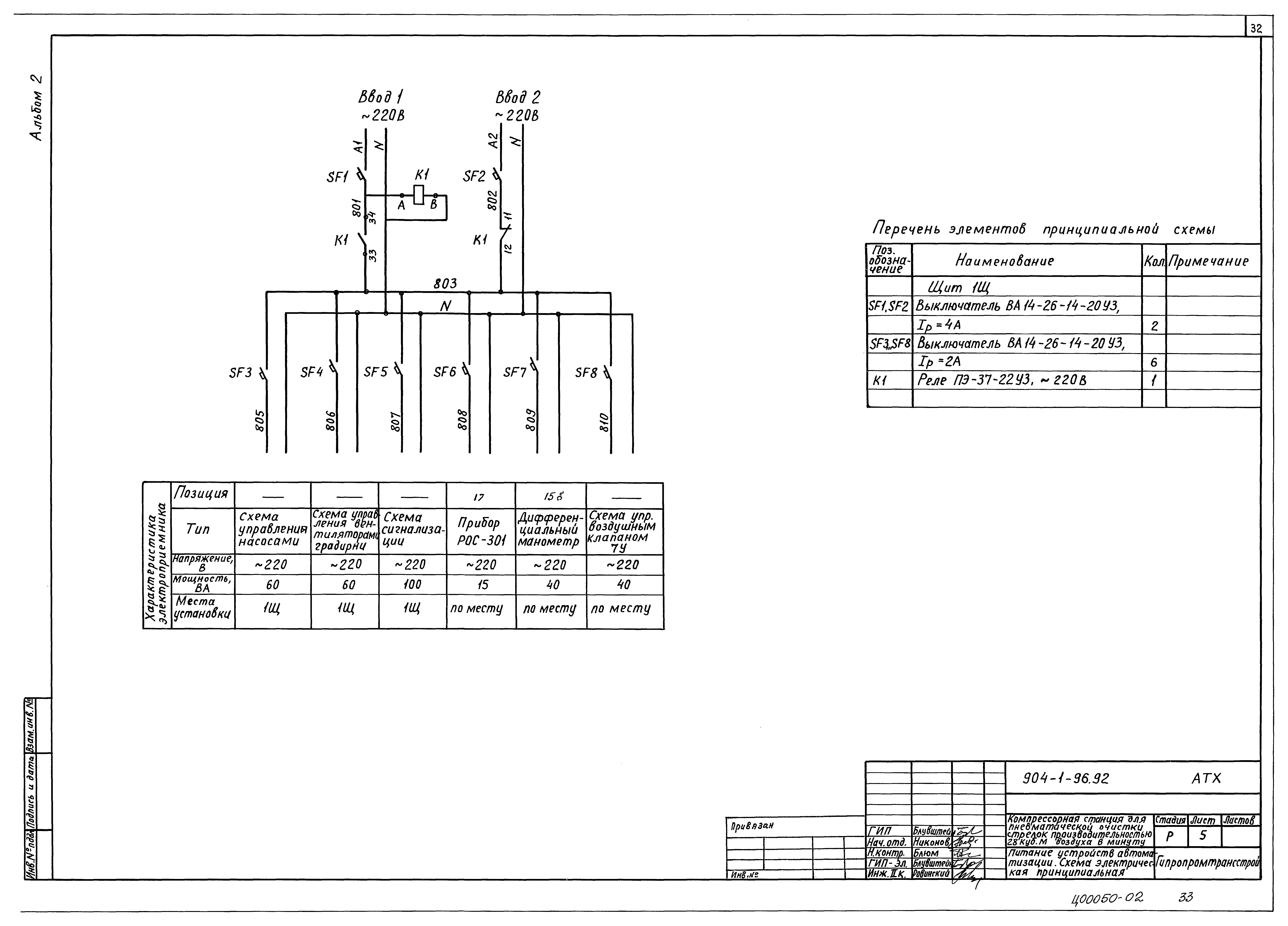 Типовой проект 904-1-96.92