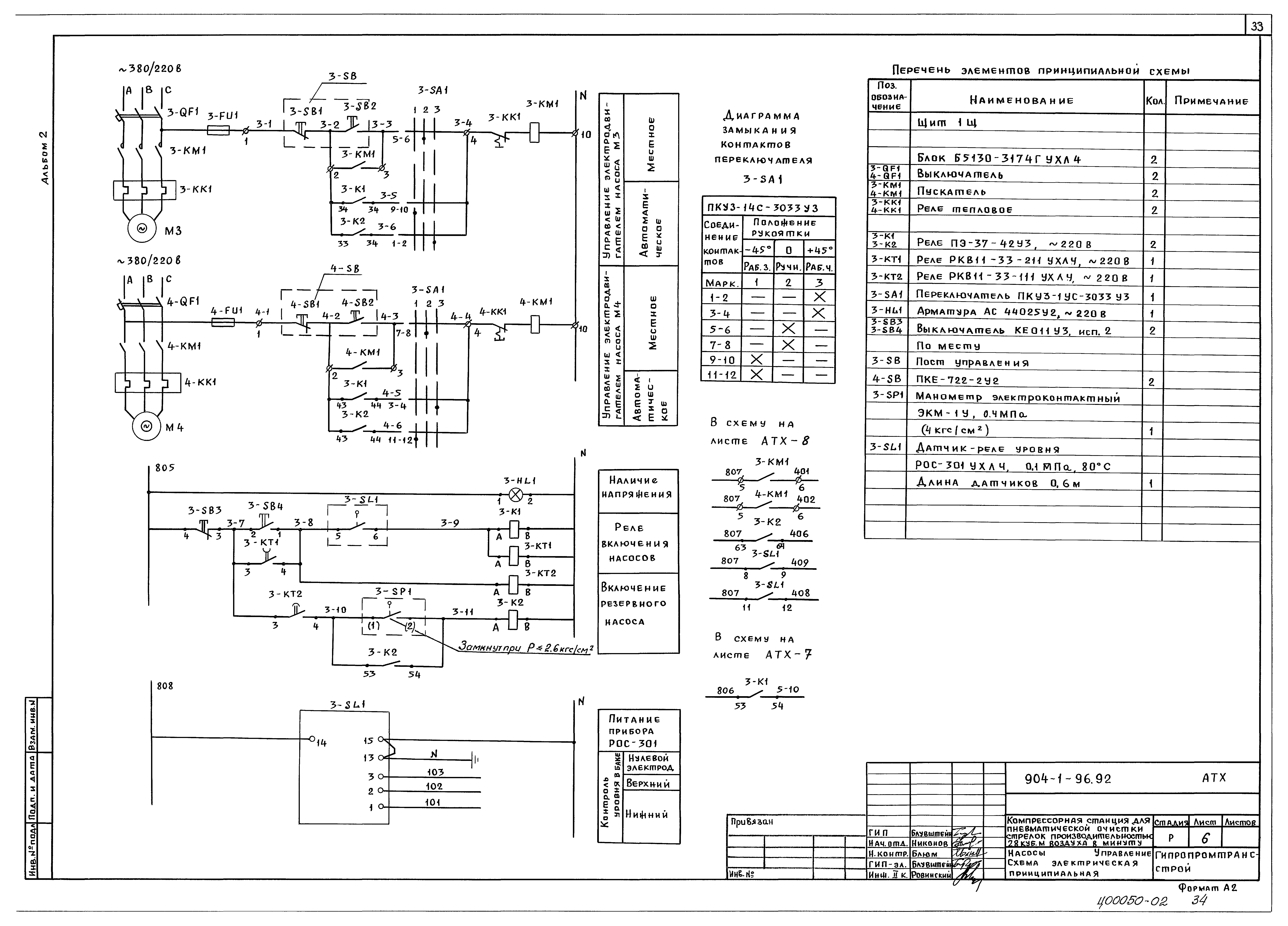 Типовой проект 904-1-96.92