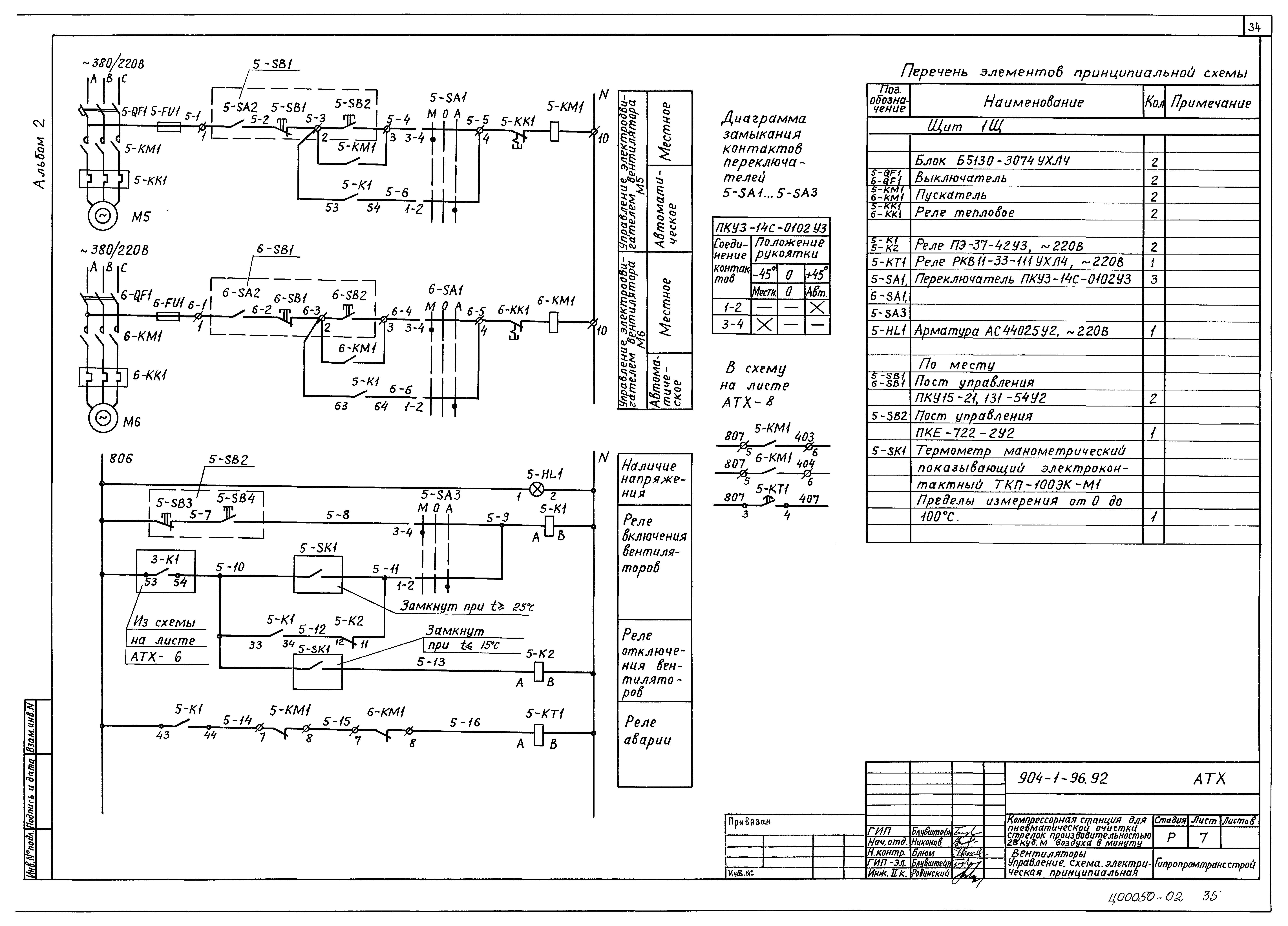 Типовой проект 904-1-96.92