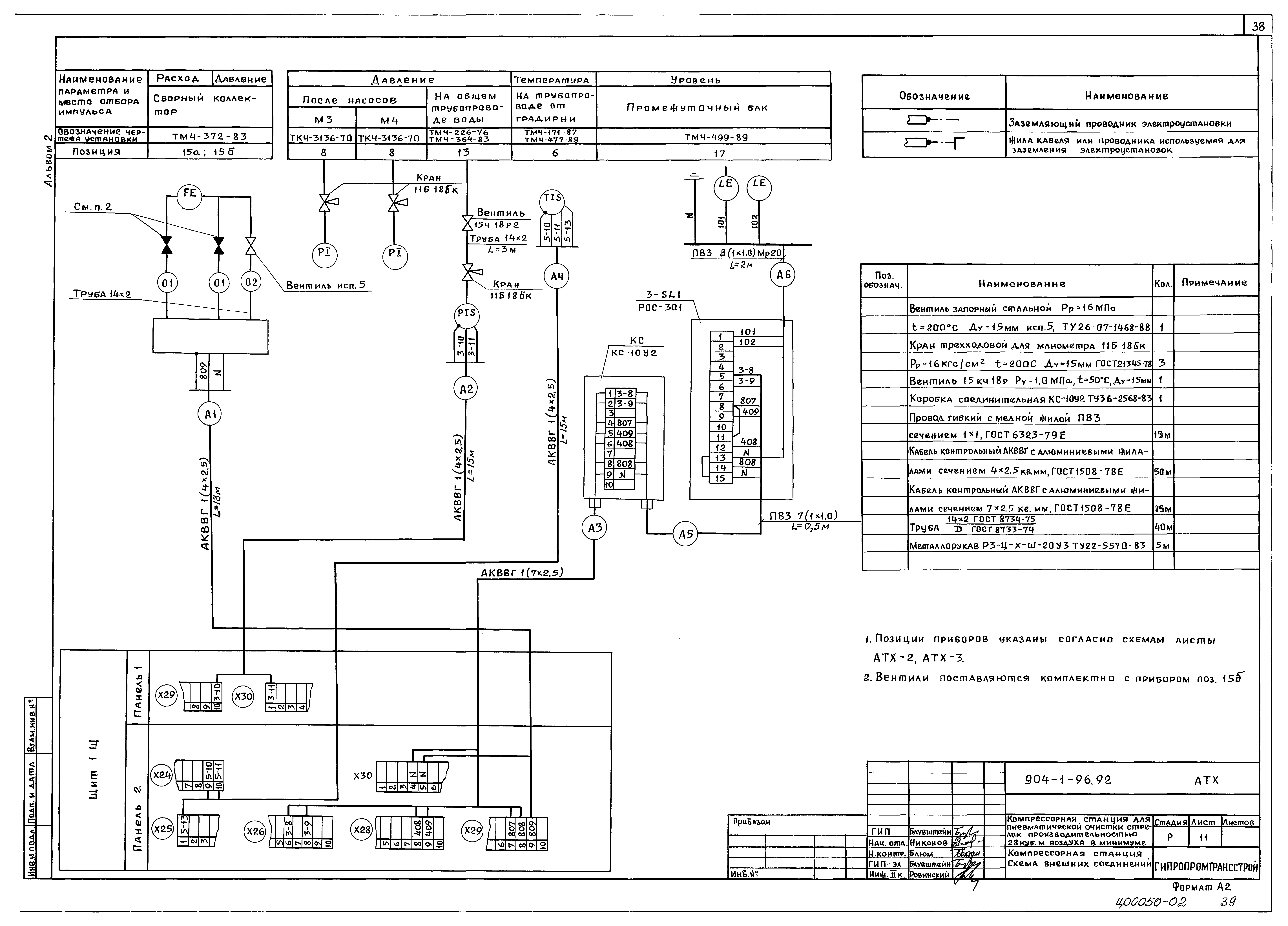 Типовой проект 904-1-96.92