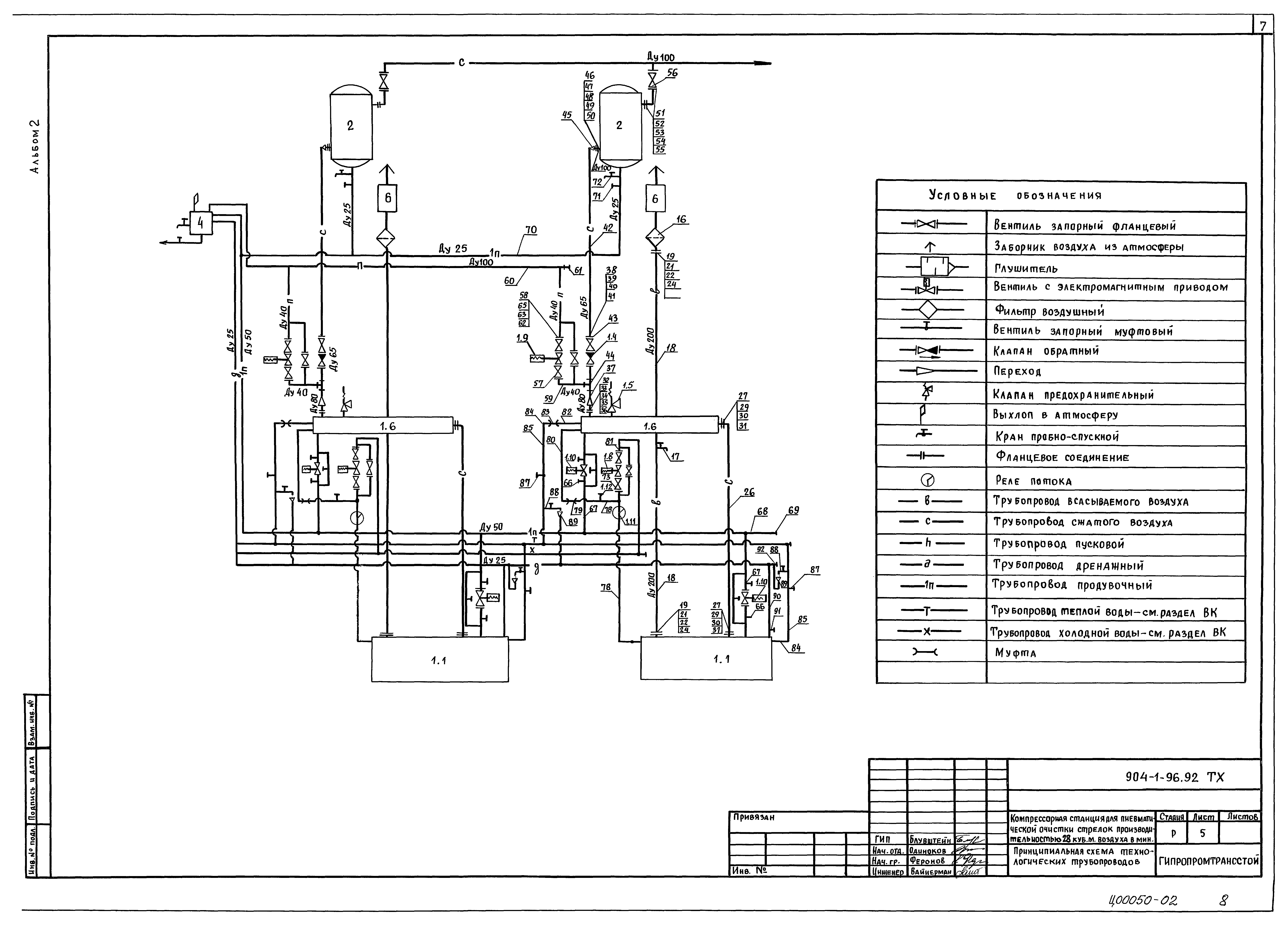 Типовой проект 904-1-96.92