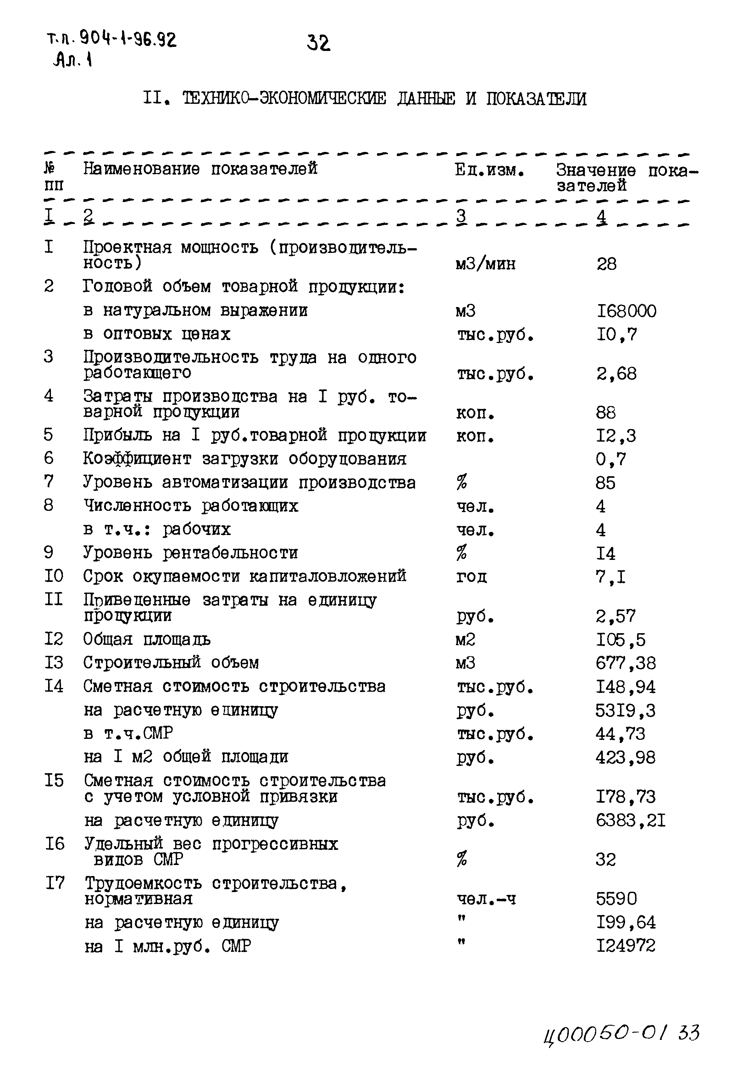 Типовой проект 904-1-96.92