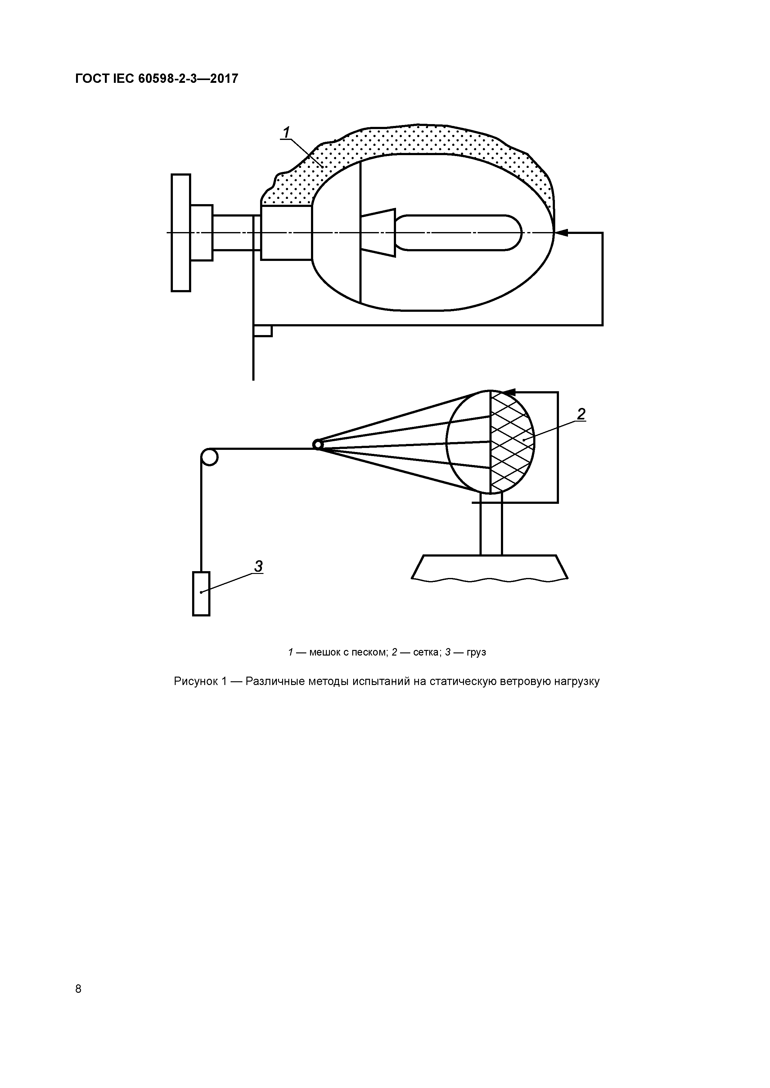 ГОСТ IEC 60598-2-3-2017