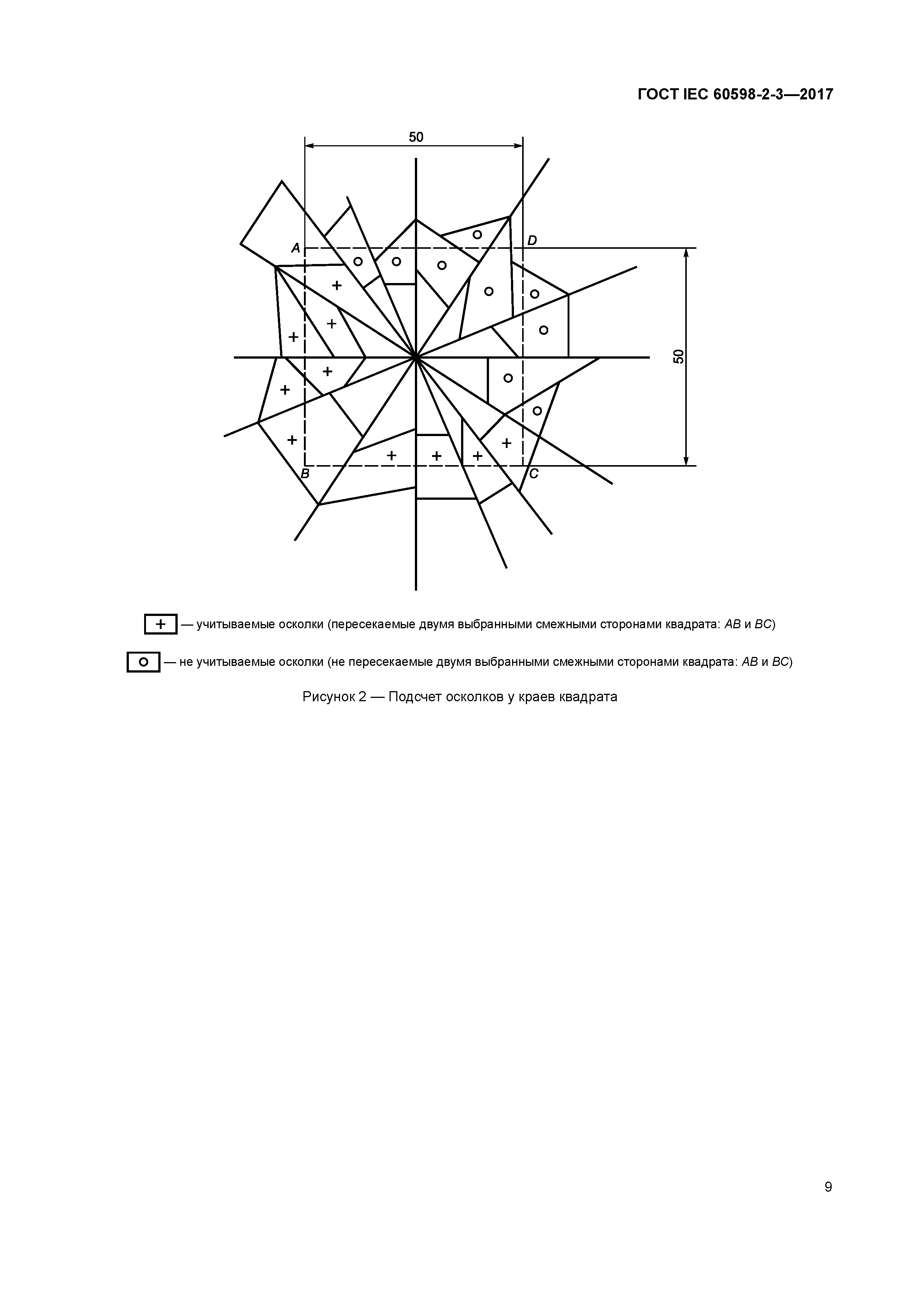 ГОСТ IEC 60598-2-3-2017