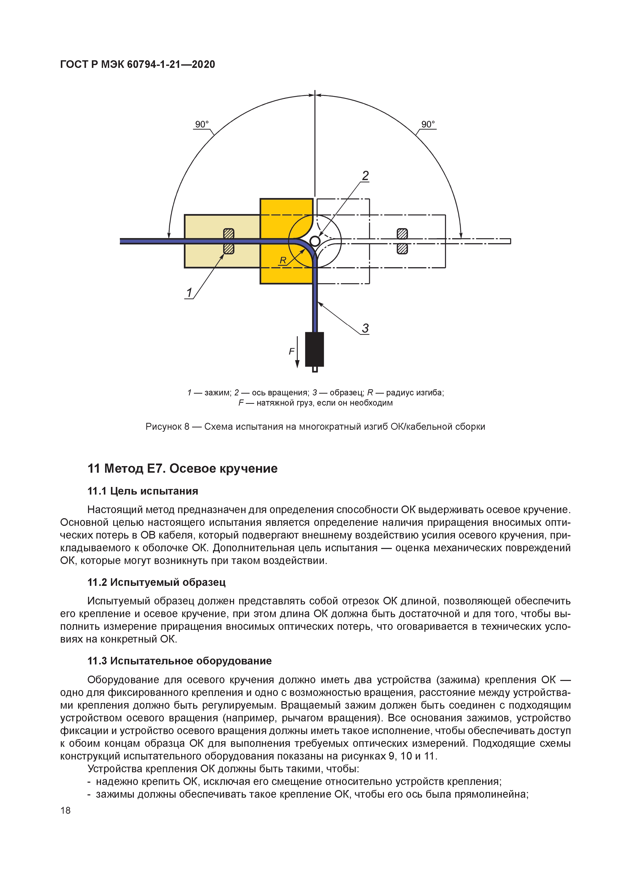 ГОСТ Р МЭК 60794-1-21-2020